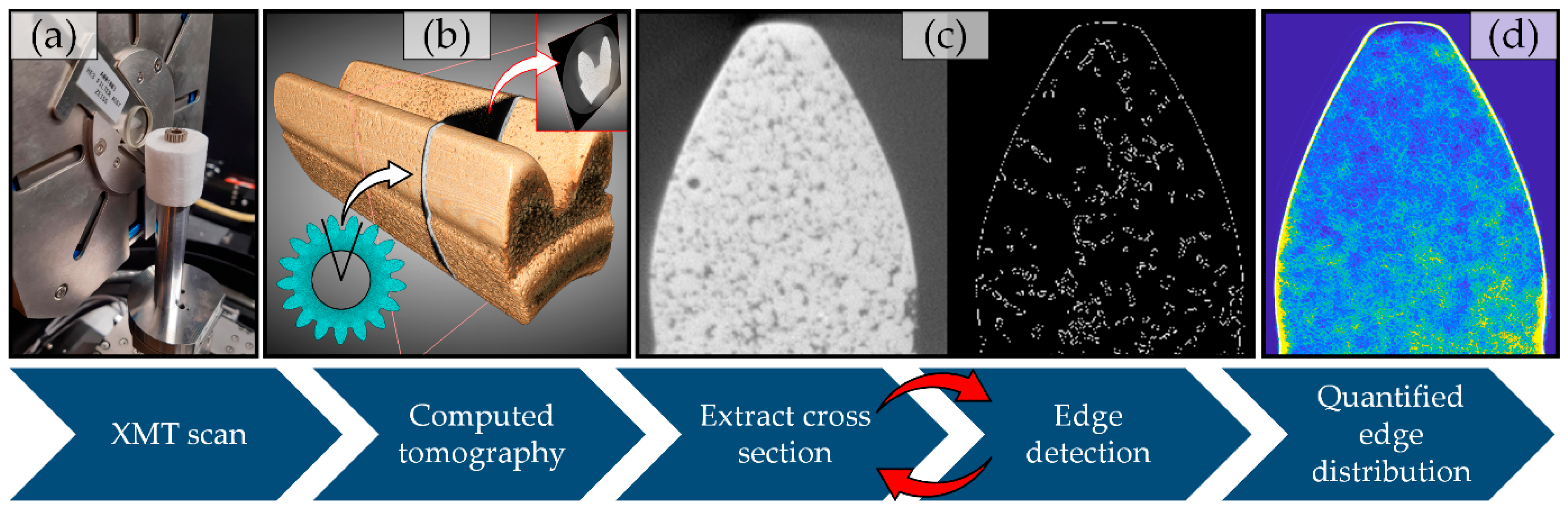 Aerospace 08 00075 g005