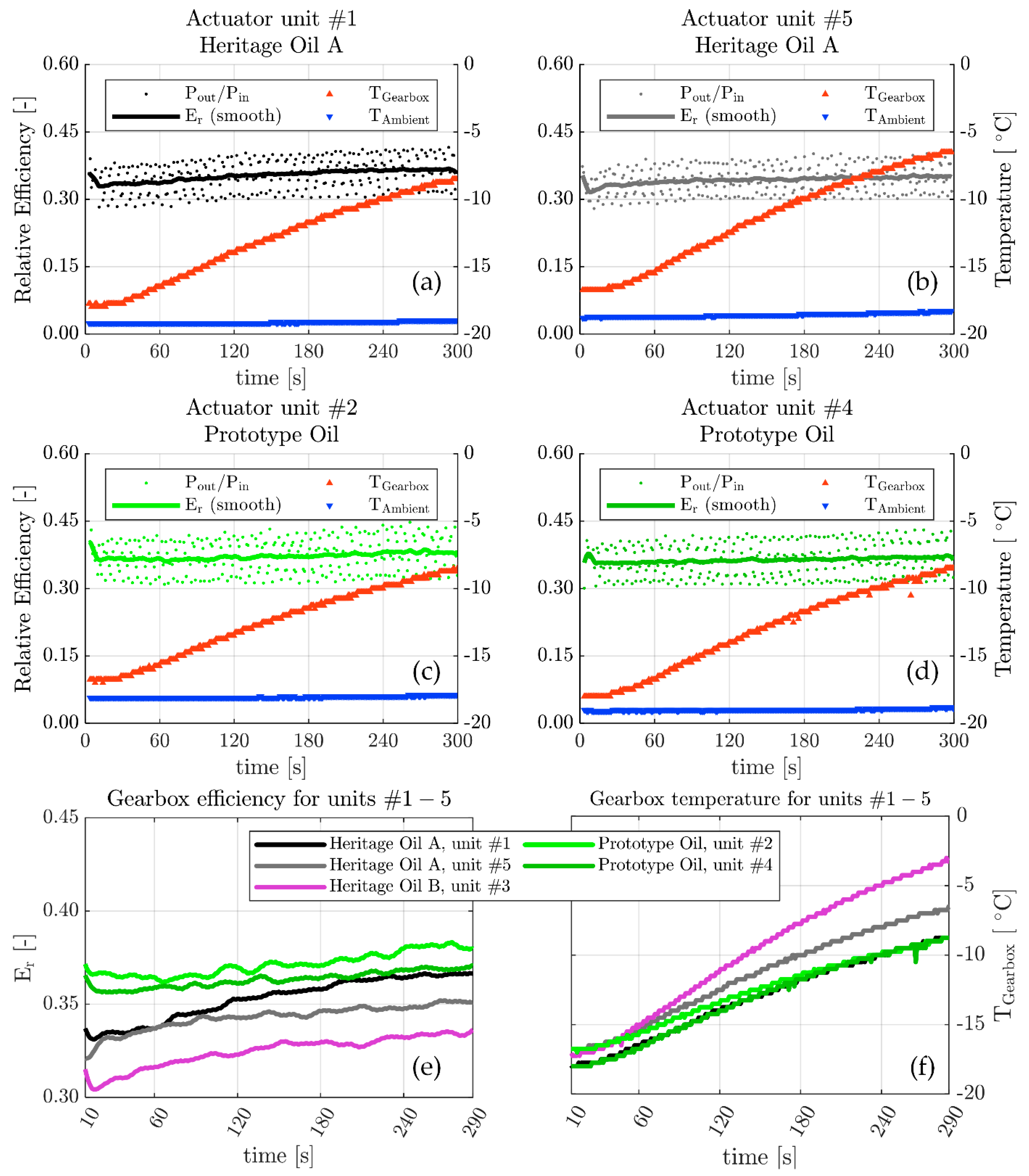 Aerospace 08 00075 g007