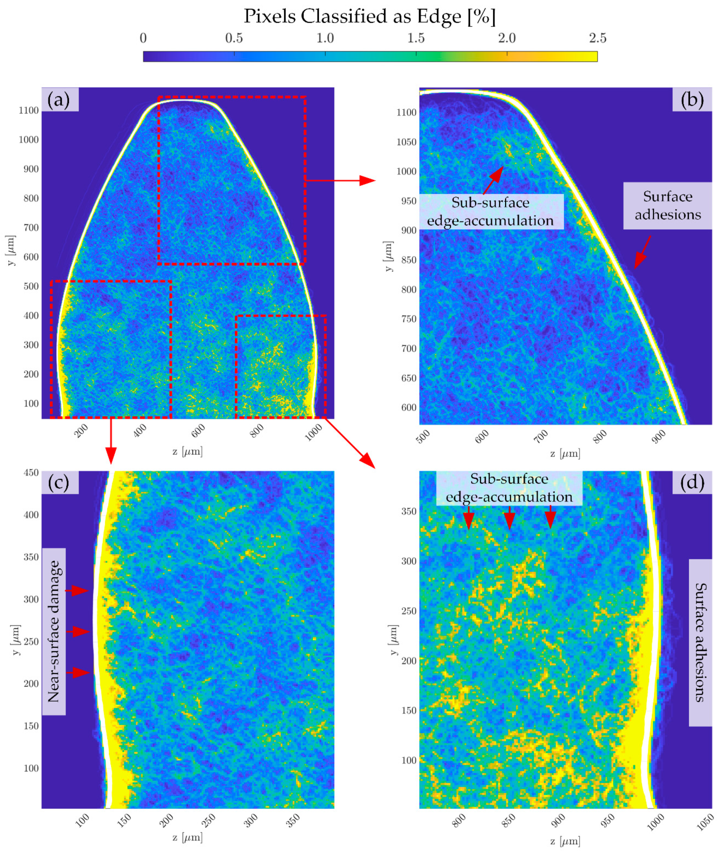 Aerospace 08 00075 g009