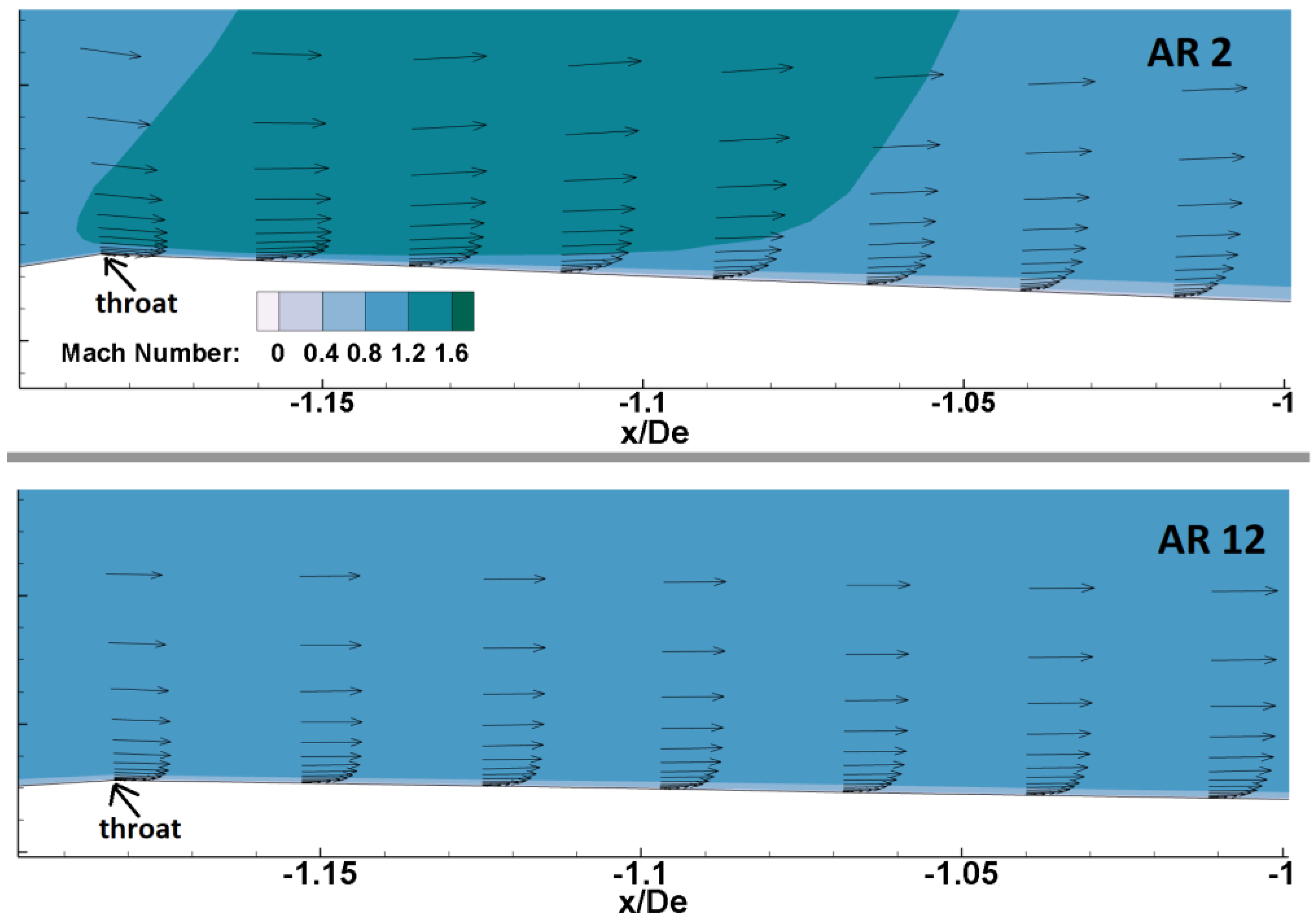 Aerospace 08 00078 g004 Aerospace 08 00078 g004