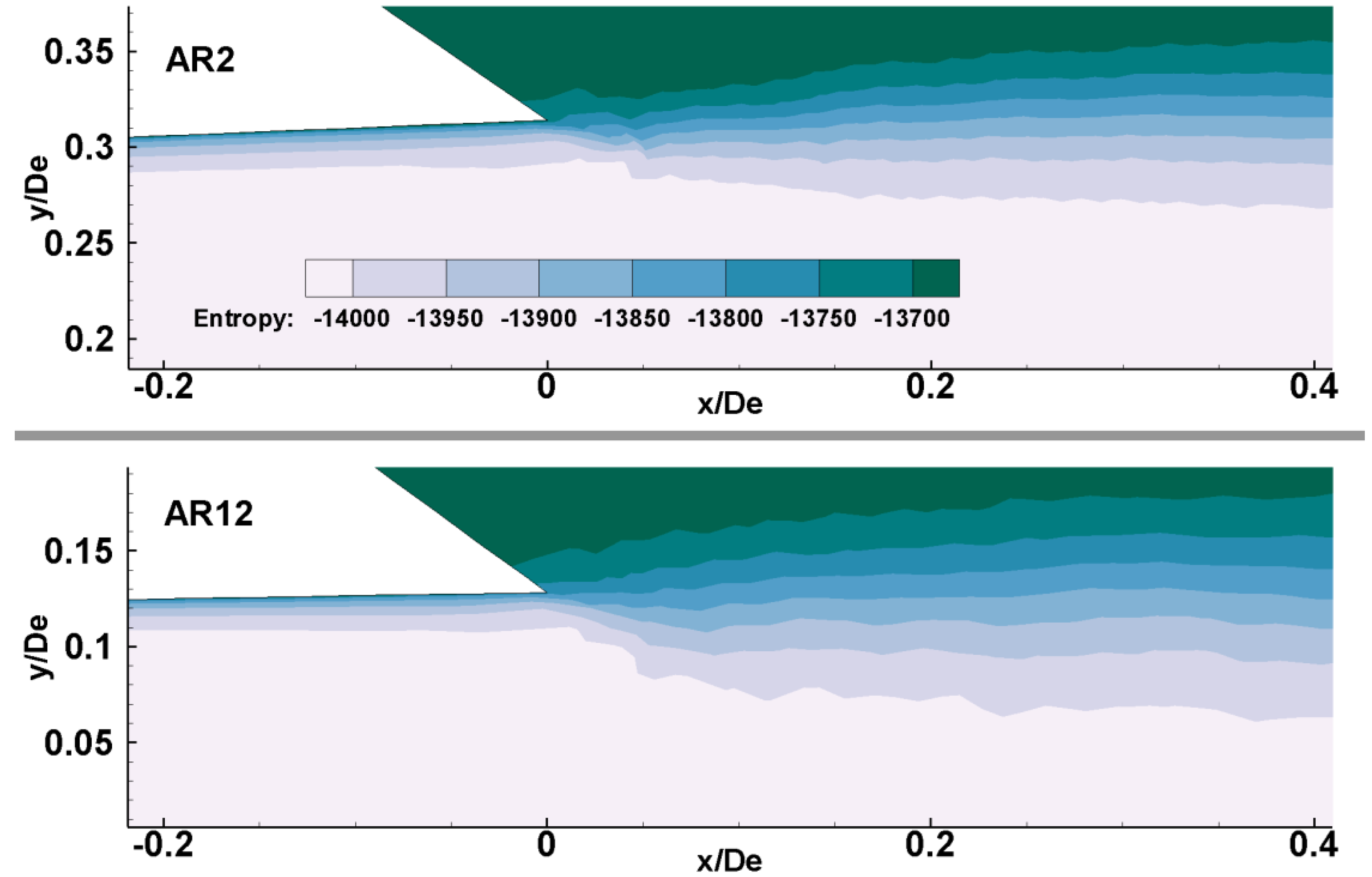 Aerospace 08 00078 g008 Aerospace 08 00078 g008