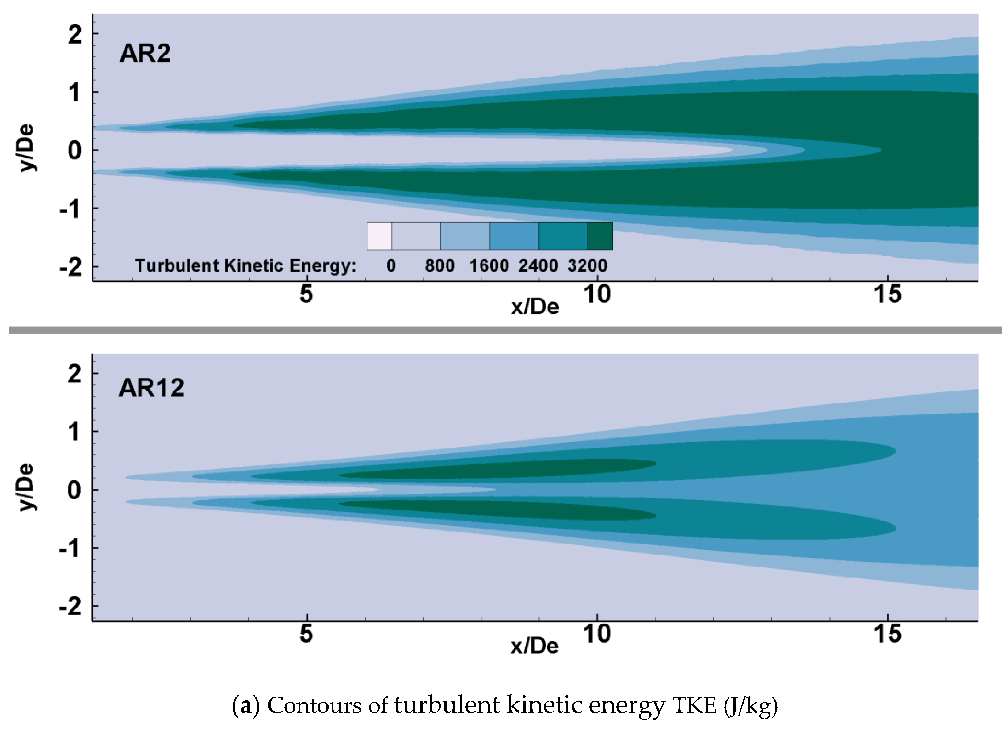 Aerospace 08 00078 g009a Aerospace 08 00078 g009a