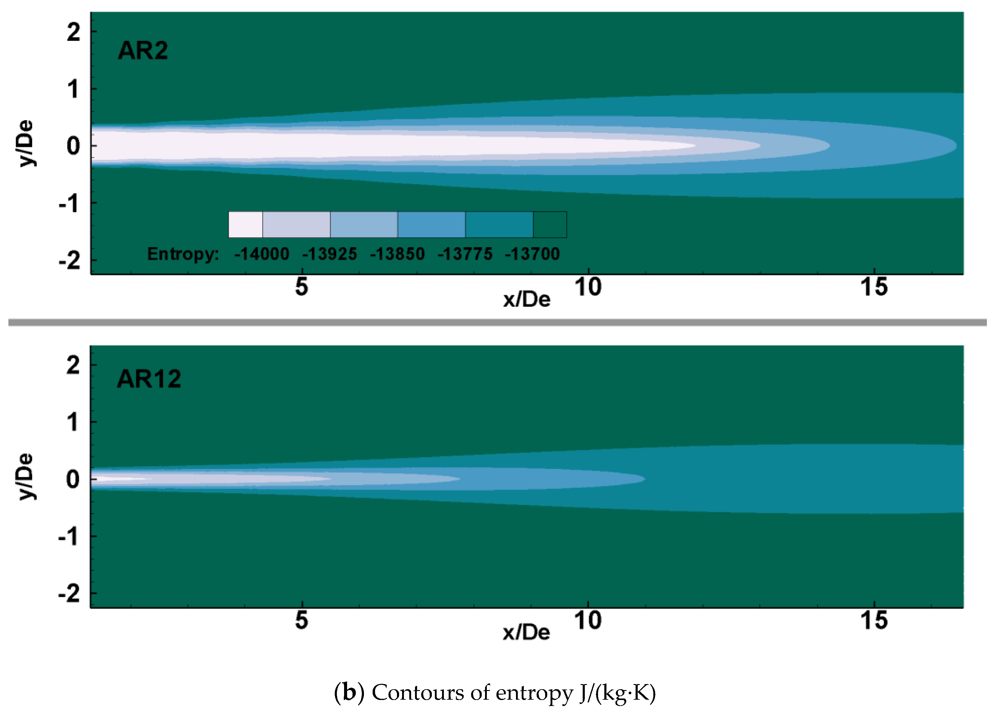 Aerospace 08 00078 g009b Aerospace 08 00078 g009b