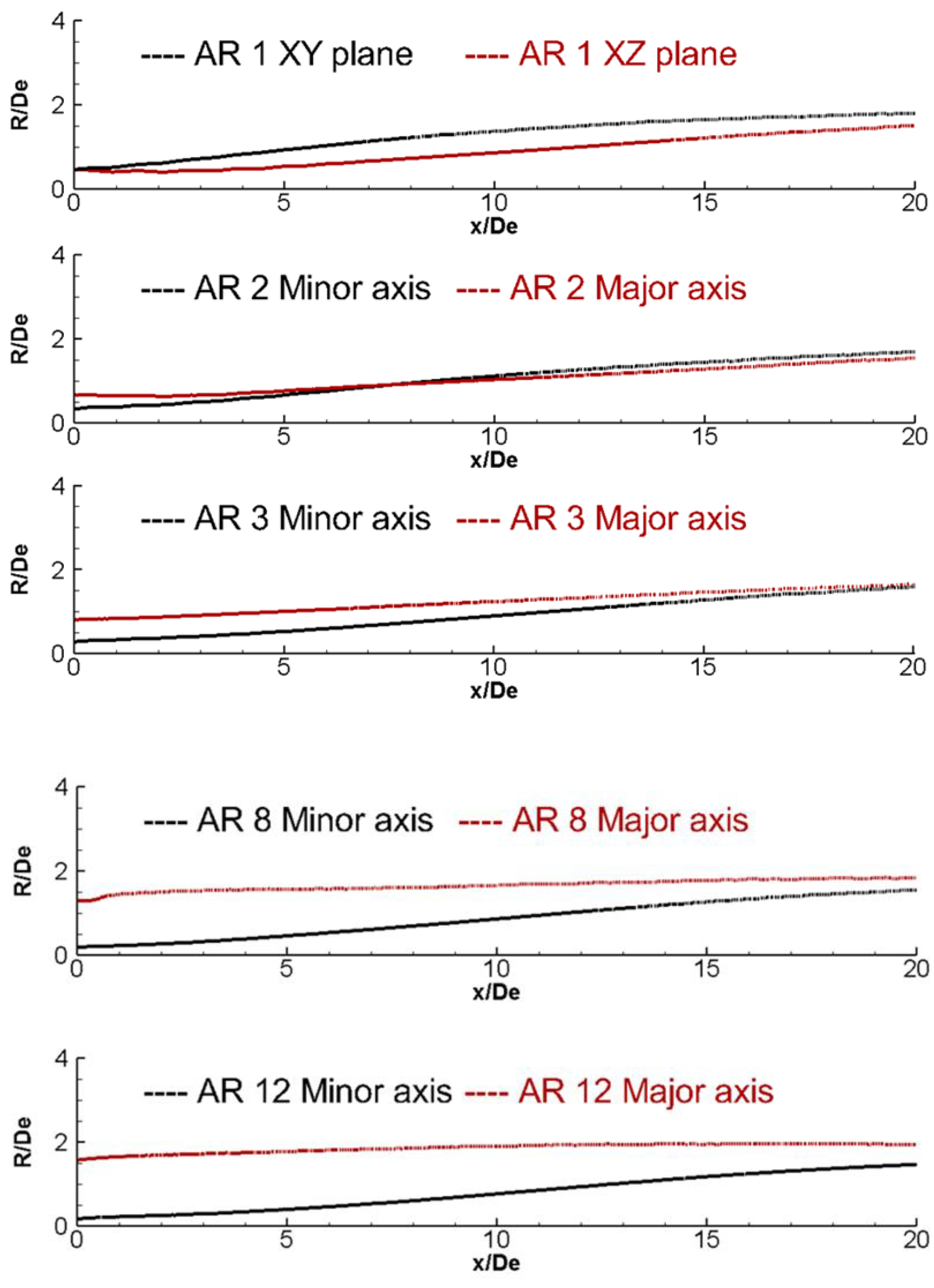Aerospace 08 00078 g010 Aerospace 08 00078 g010
