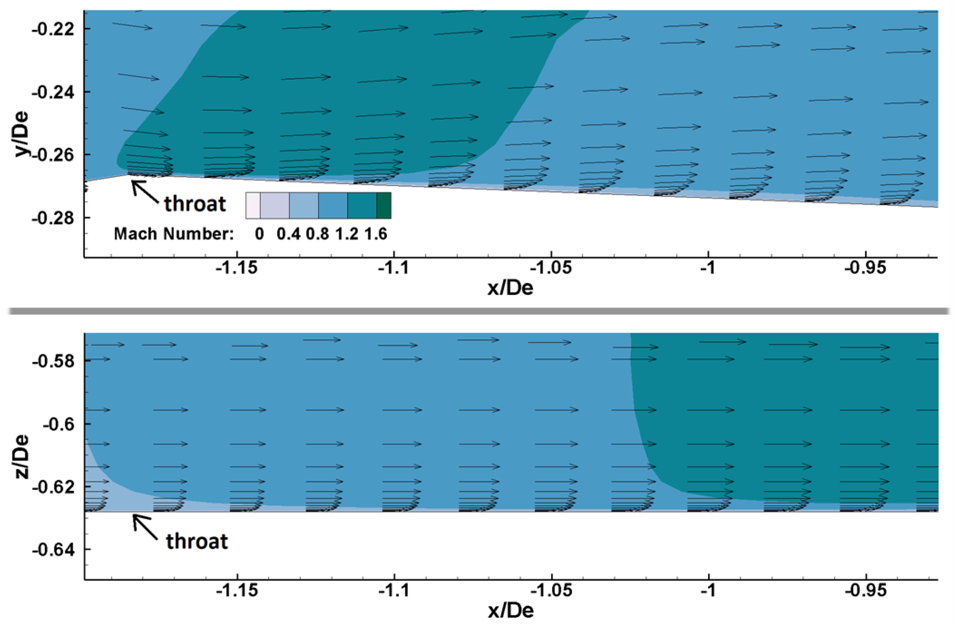 Aerospace 08 00078 g012 Aerospace 08 00078 g012
