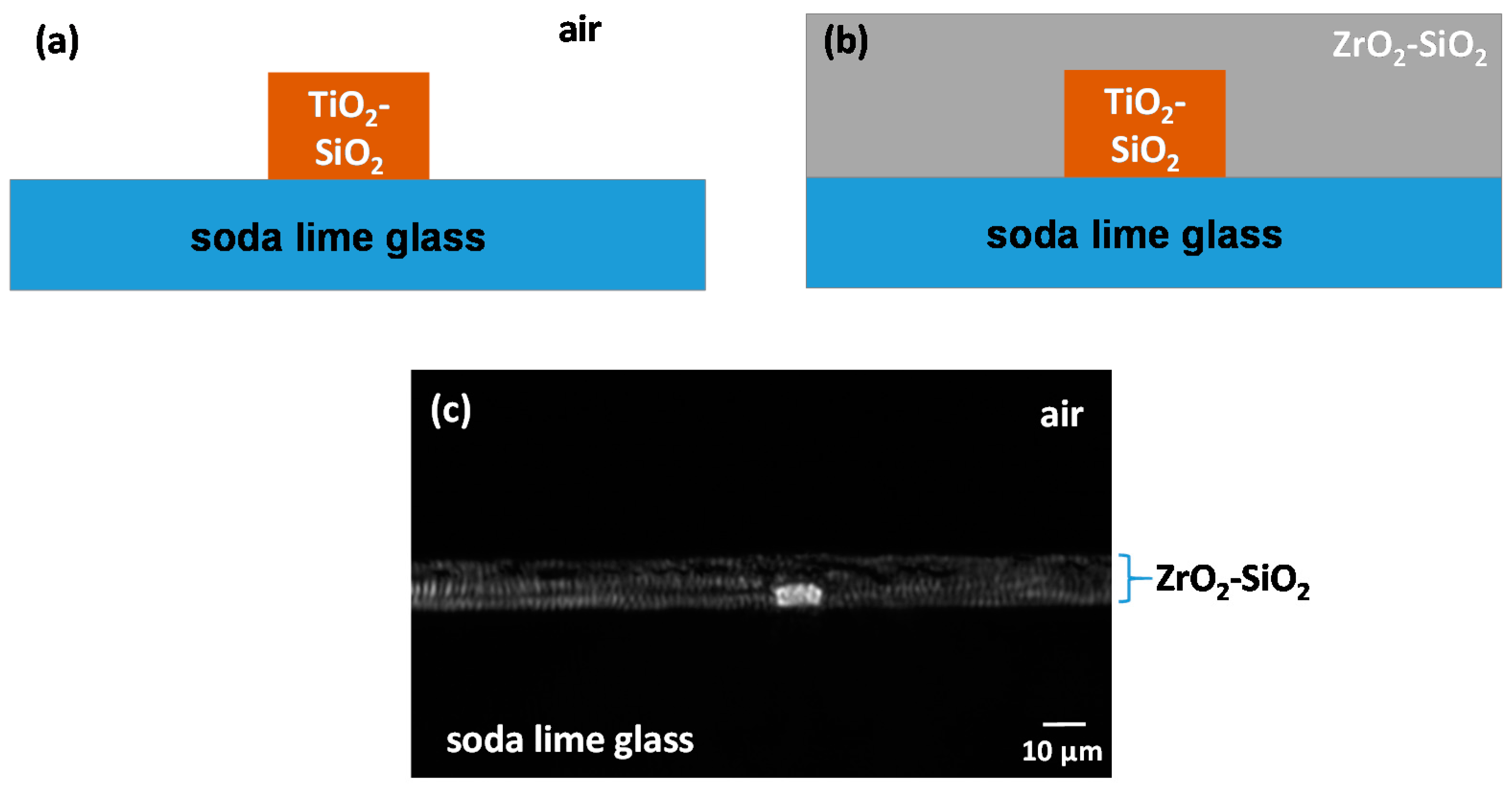 Aerospace 08 00109 g010