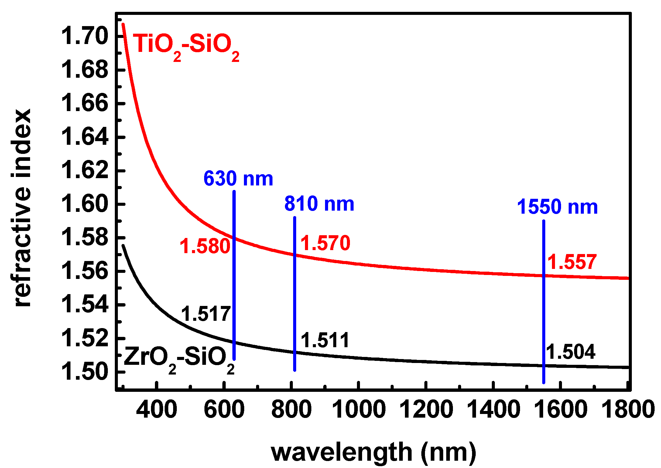 Aerospace 08 00109 g011
