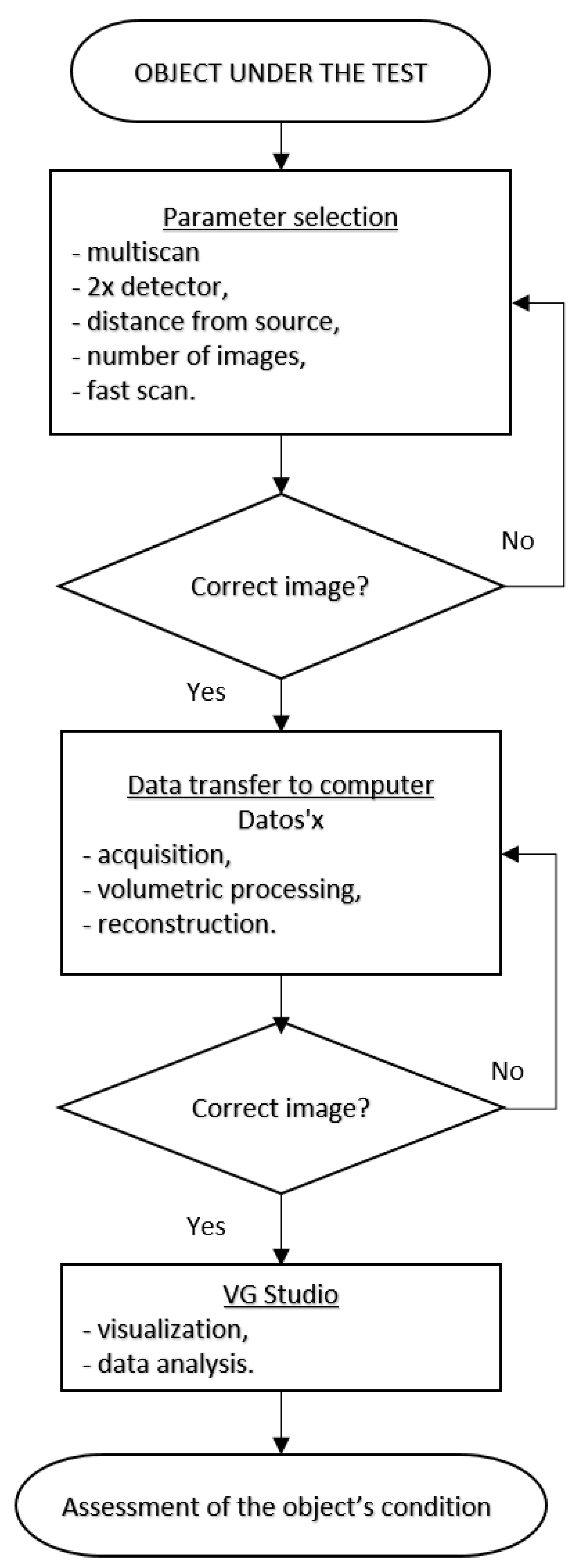 Aerospace 08 00119 g002