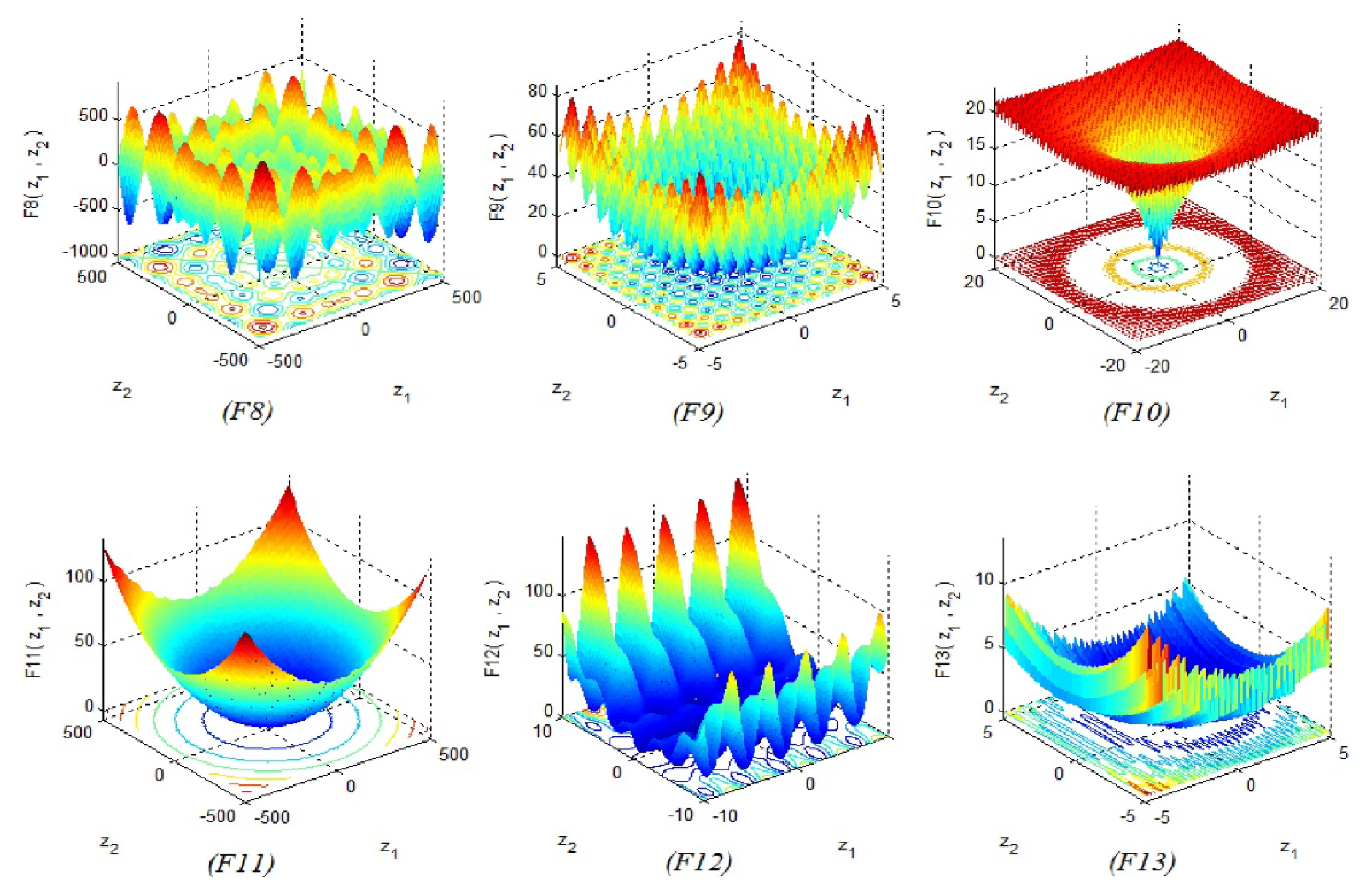 Aerospace 08 00125 g004 Aerospace 08 00125 g004