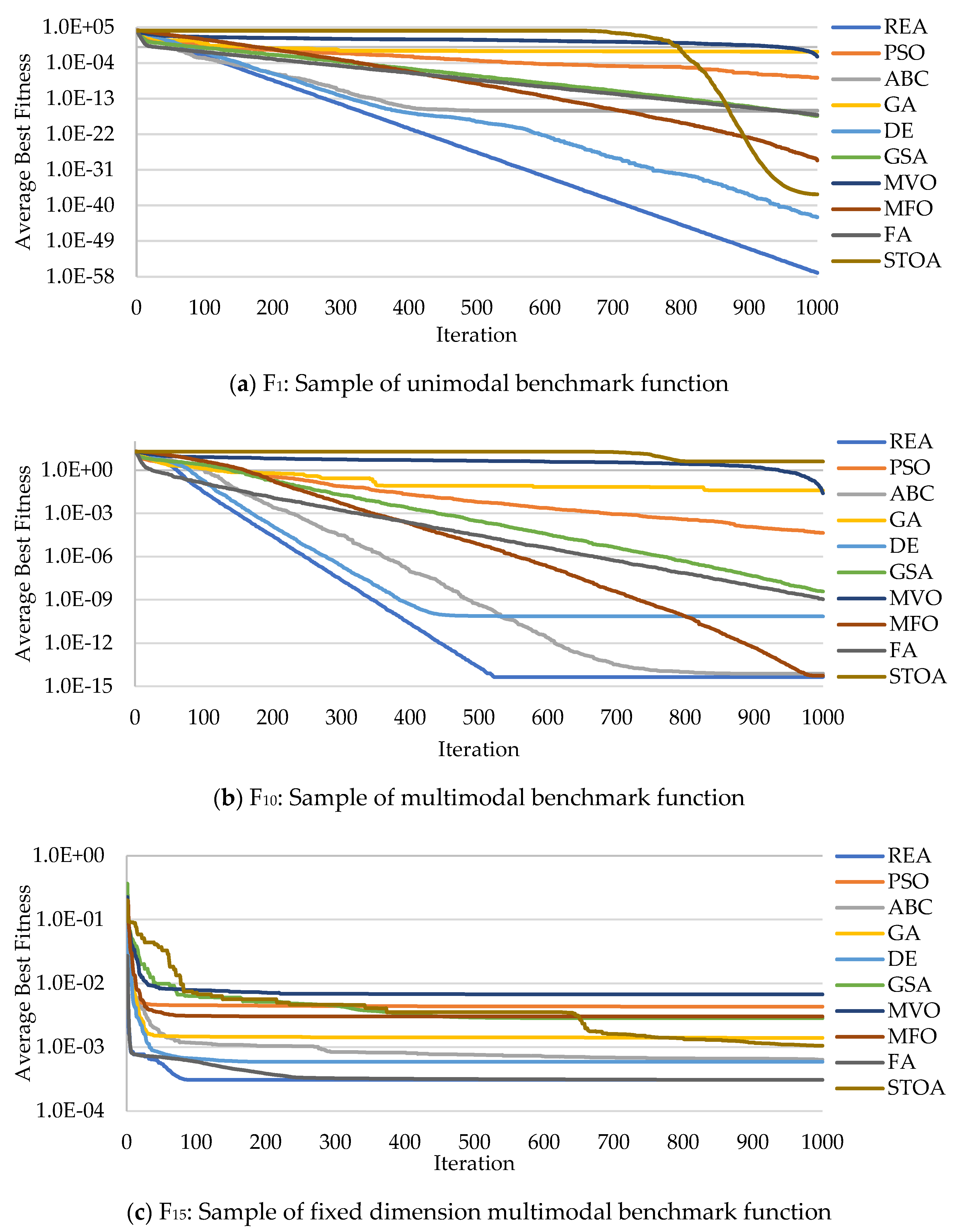 Aerospace 08 00125 g007 Aerospace 08 00125 g007
