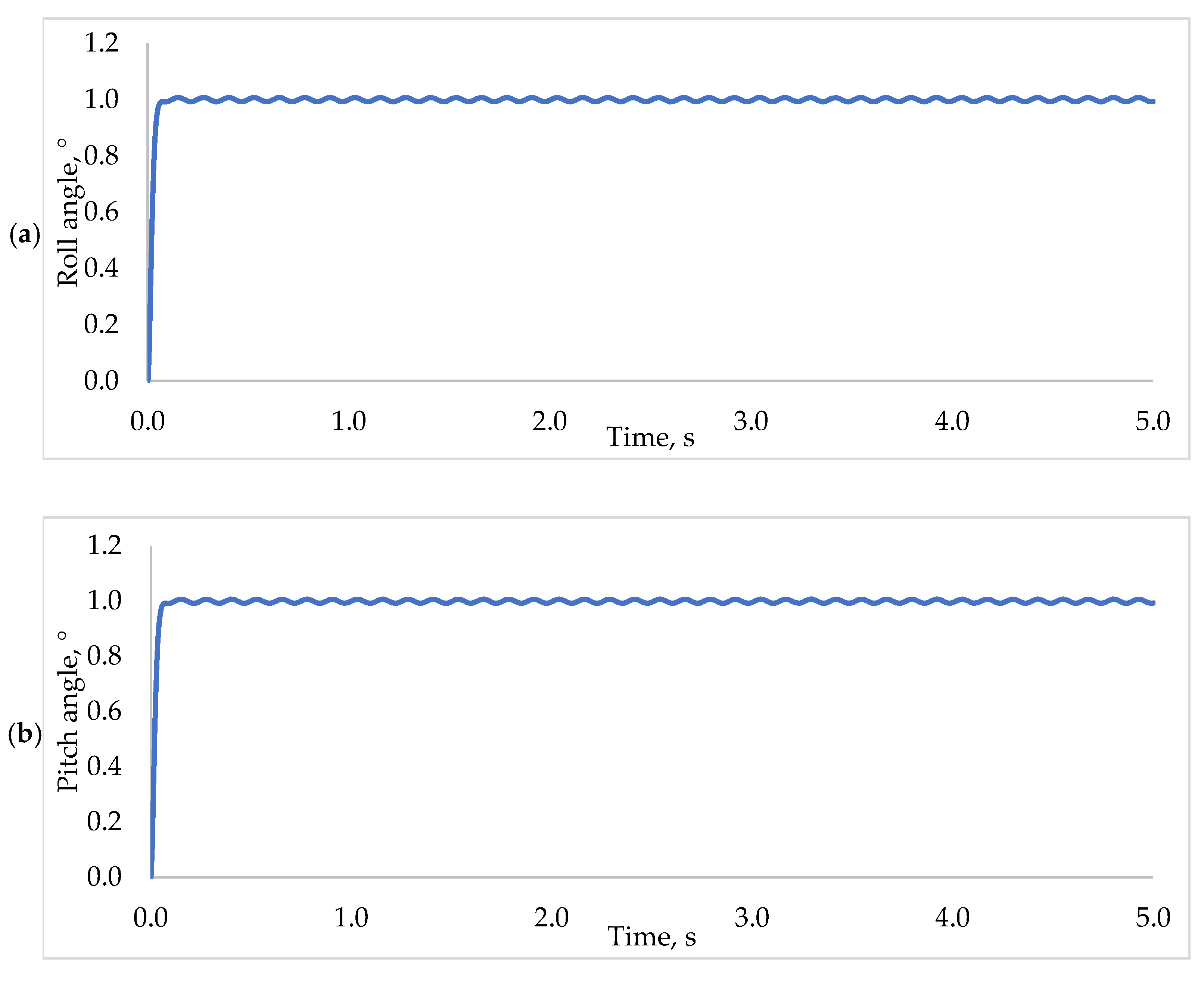 Aerospace 08 00125 g010a Aerospace 08 00125 g010a