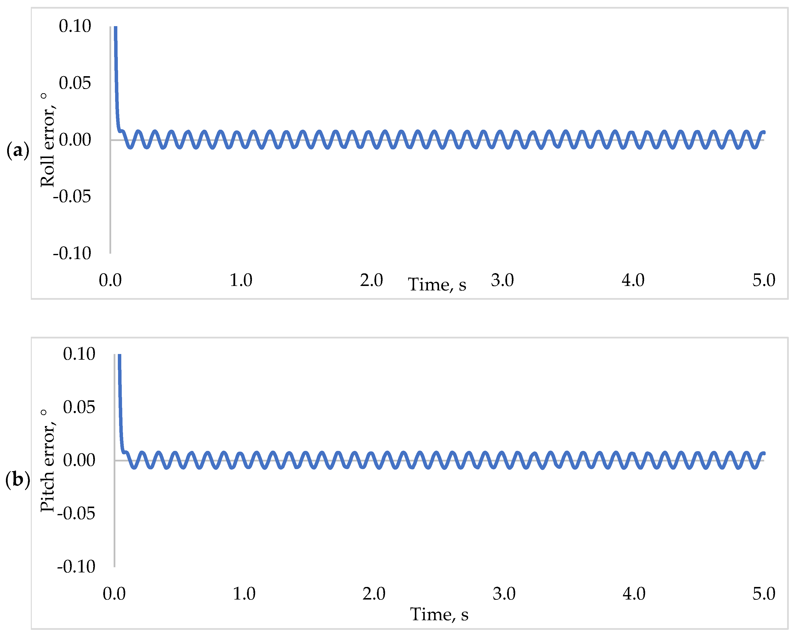 Aerospace 08 00125 g011a Aerospace 08 00125 g011a