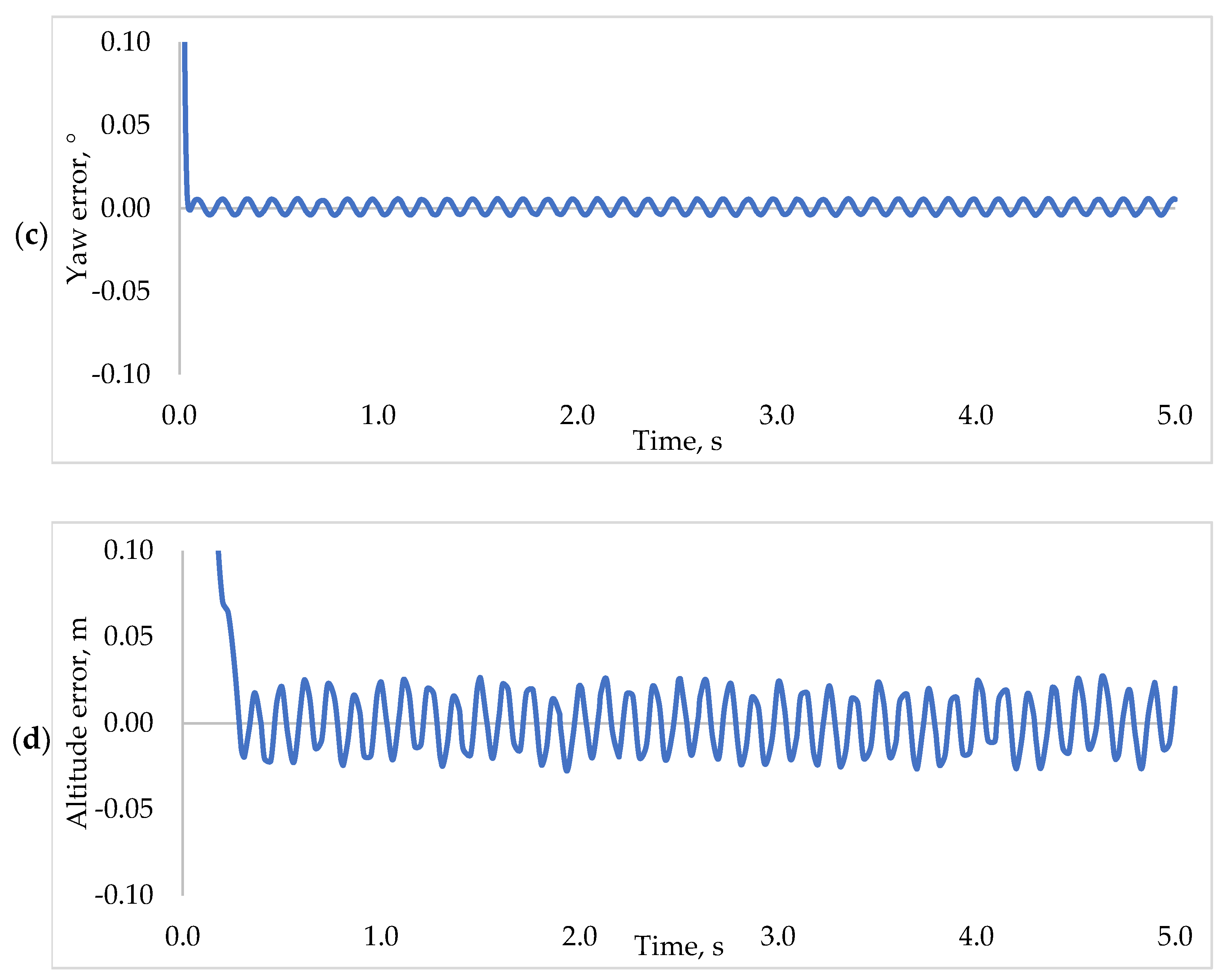 Aerospace 08 00125 g011b Aerospace 08 00125 g011b