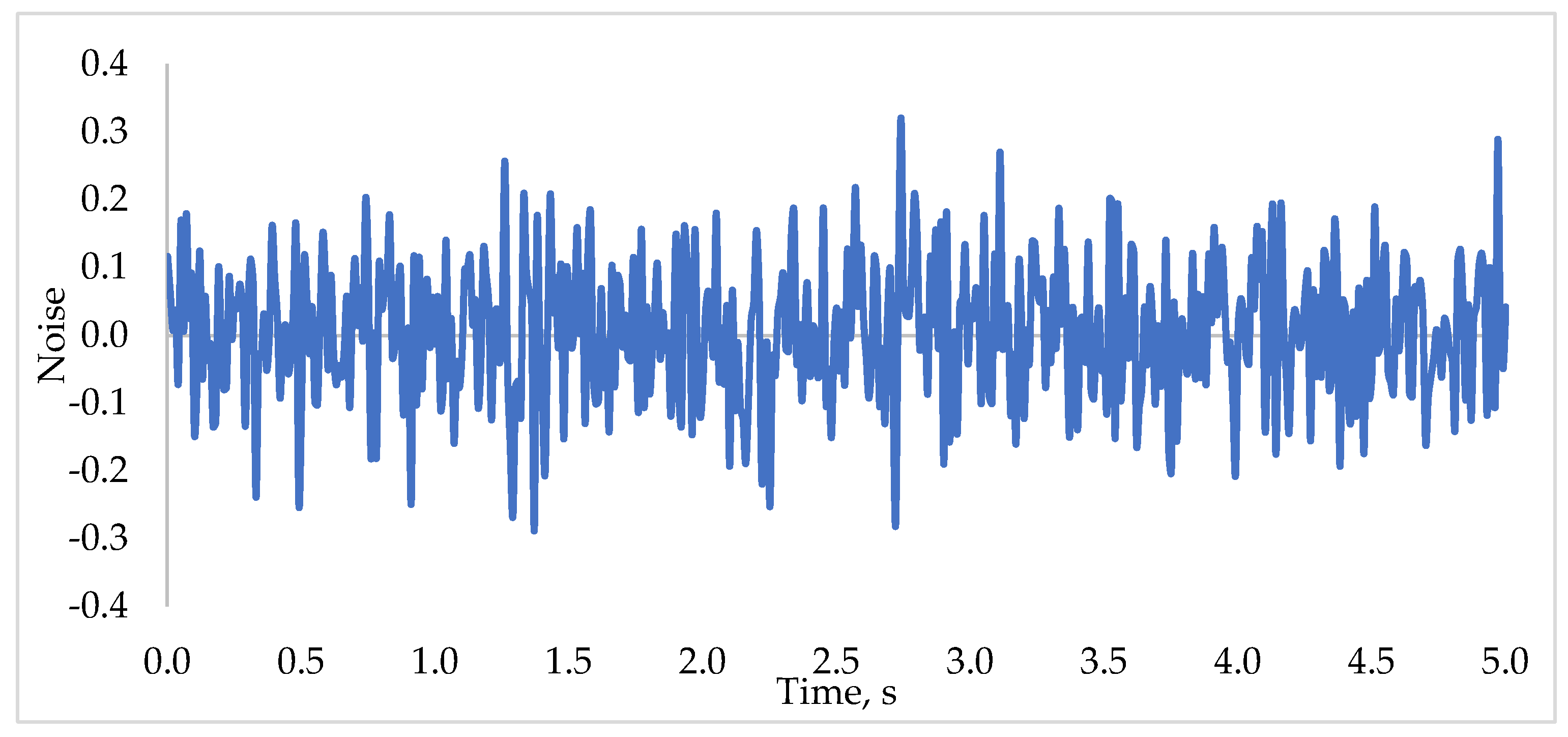 Aerospace 08 00125 g012 Aerospace 08 00125 g012