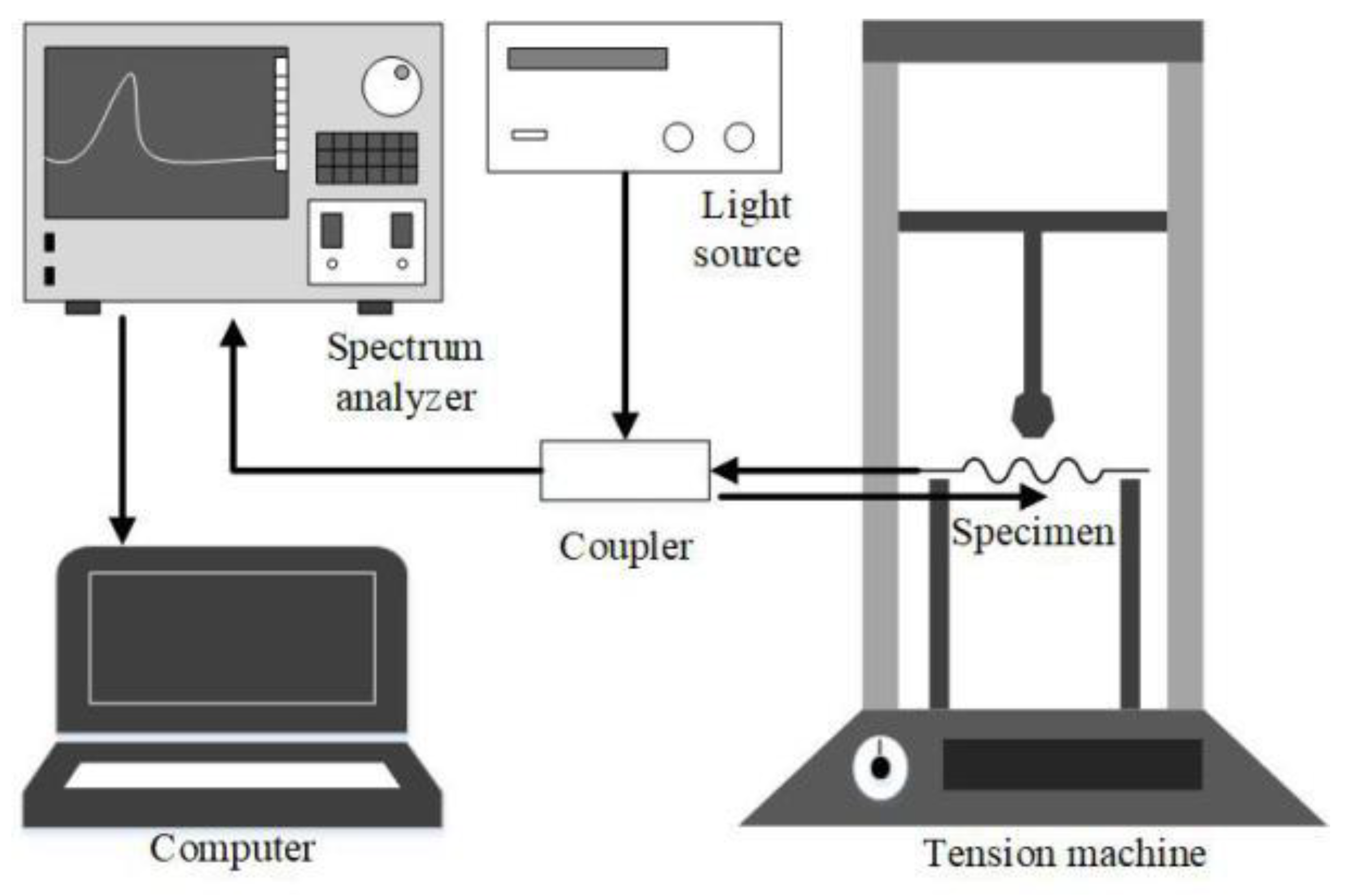 Aerospace 08 00134 g002