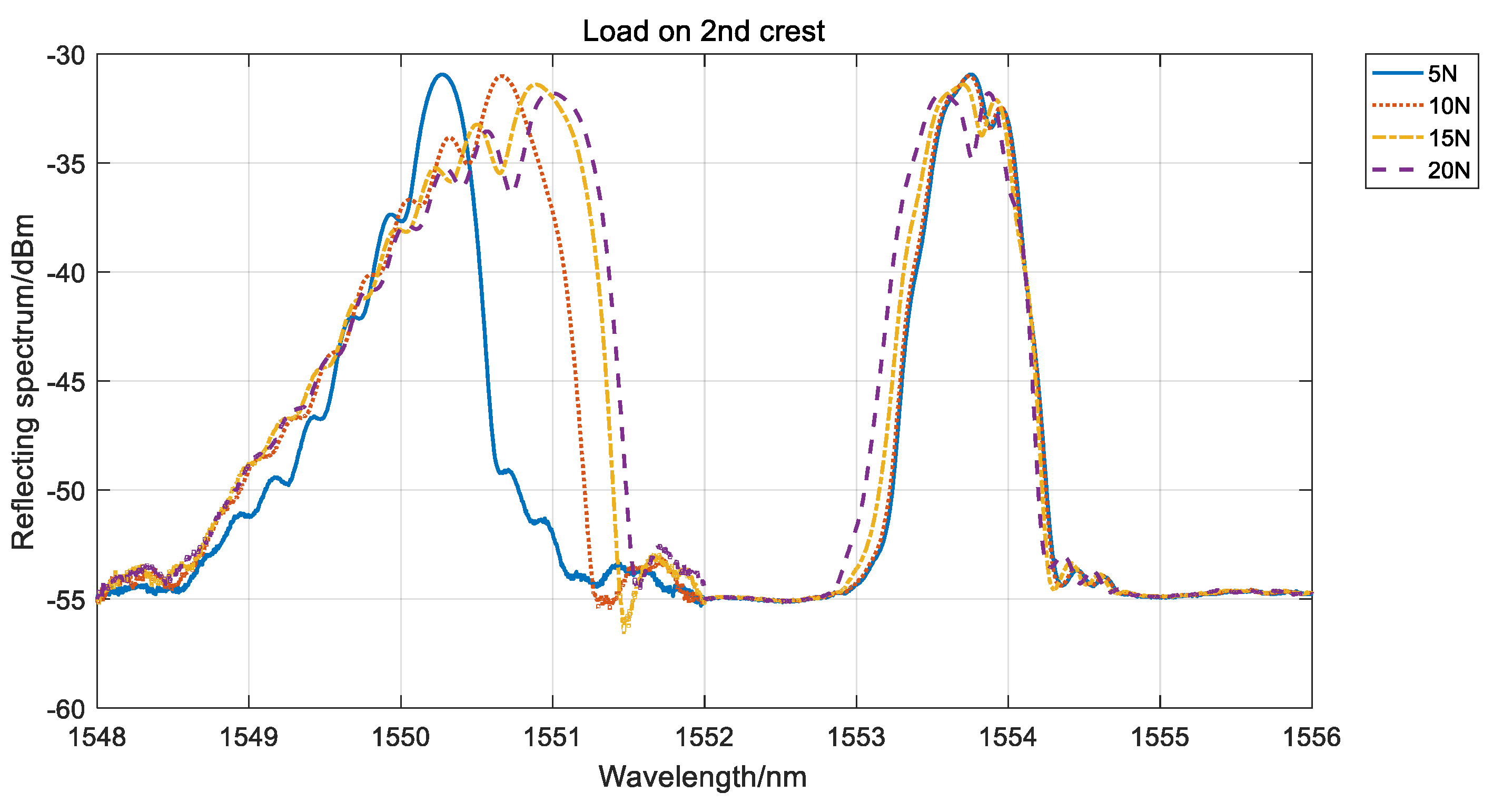 Aerospace 08 00134 g004