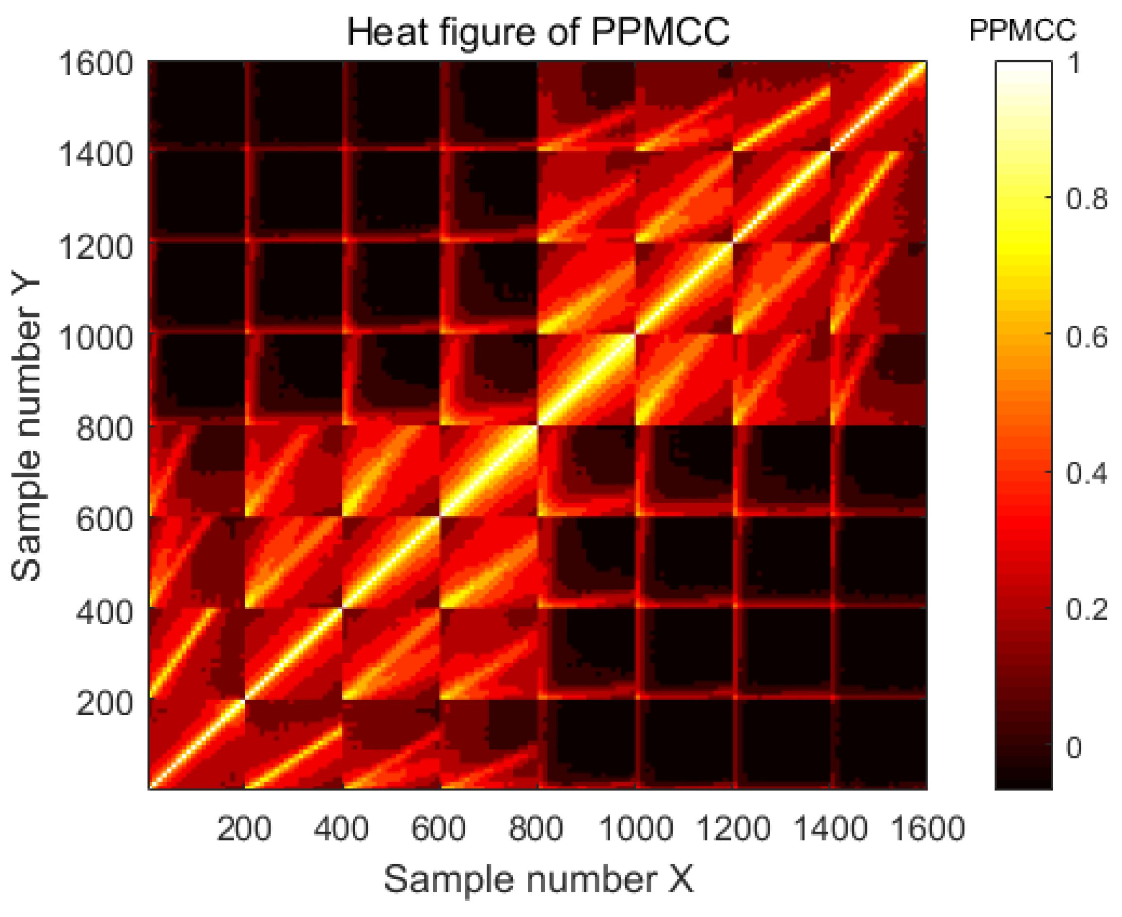 Aerospace 08 00134 g005