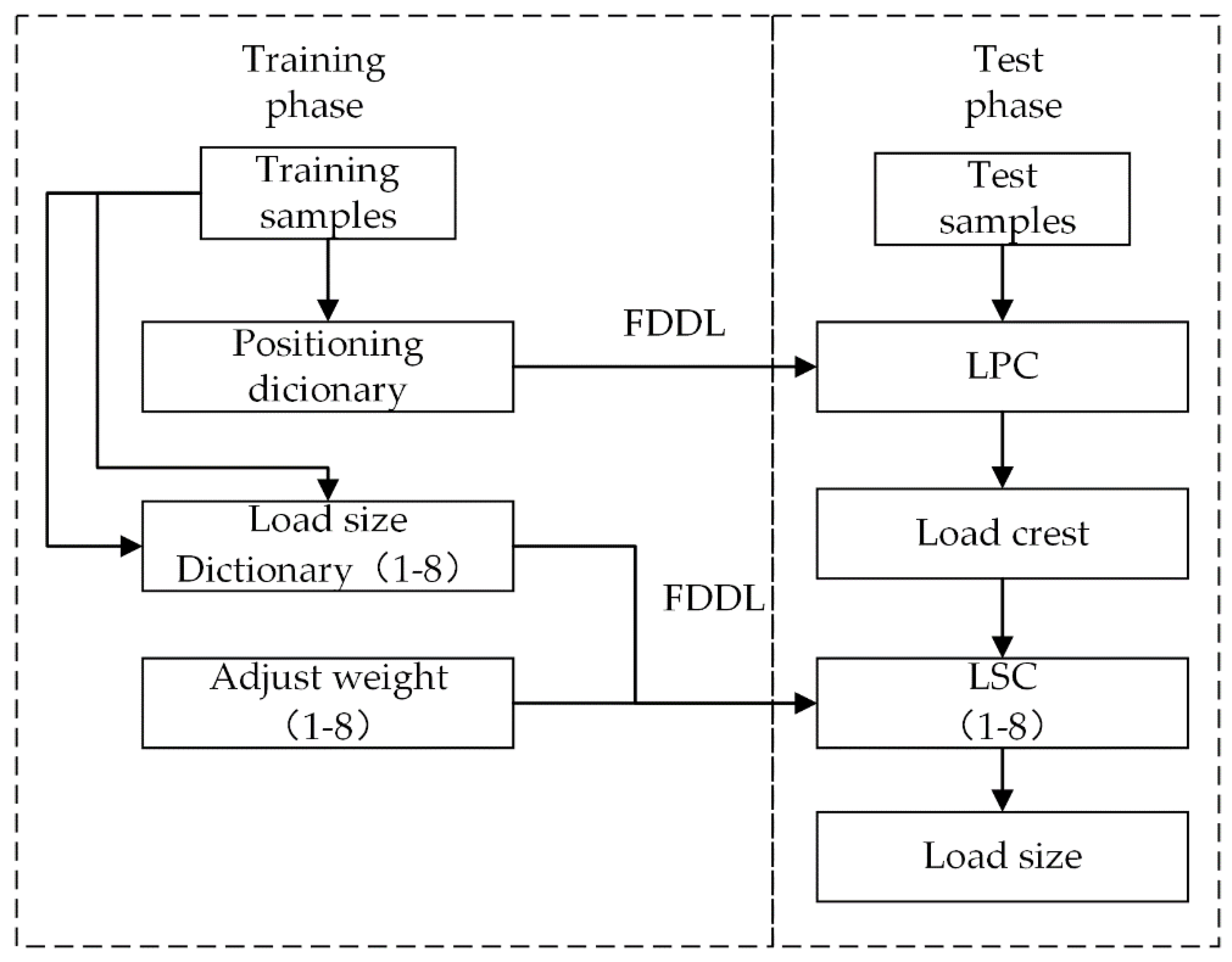 Aerospace 08 00134 g006