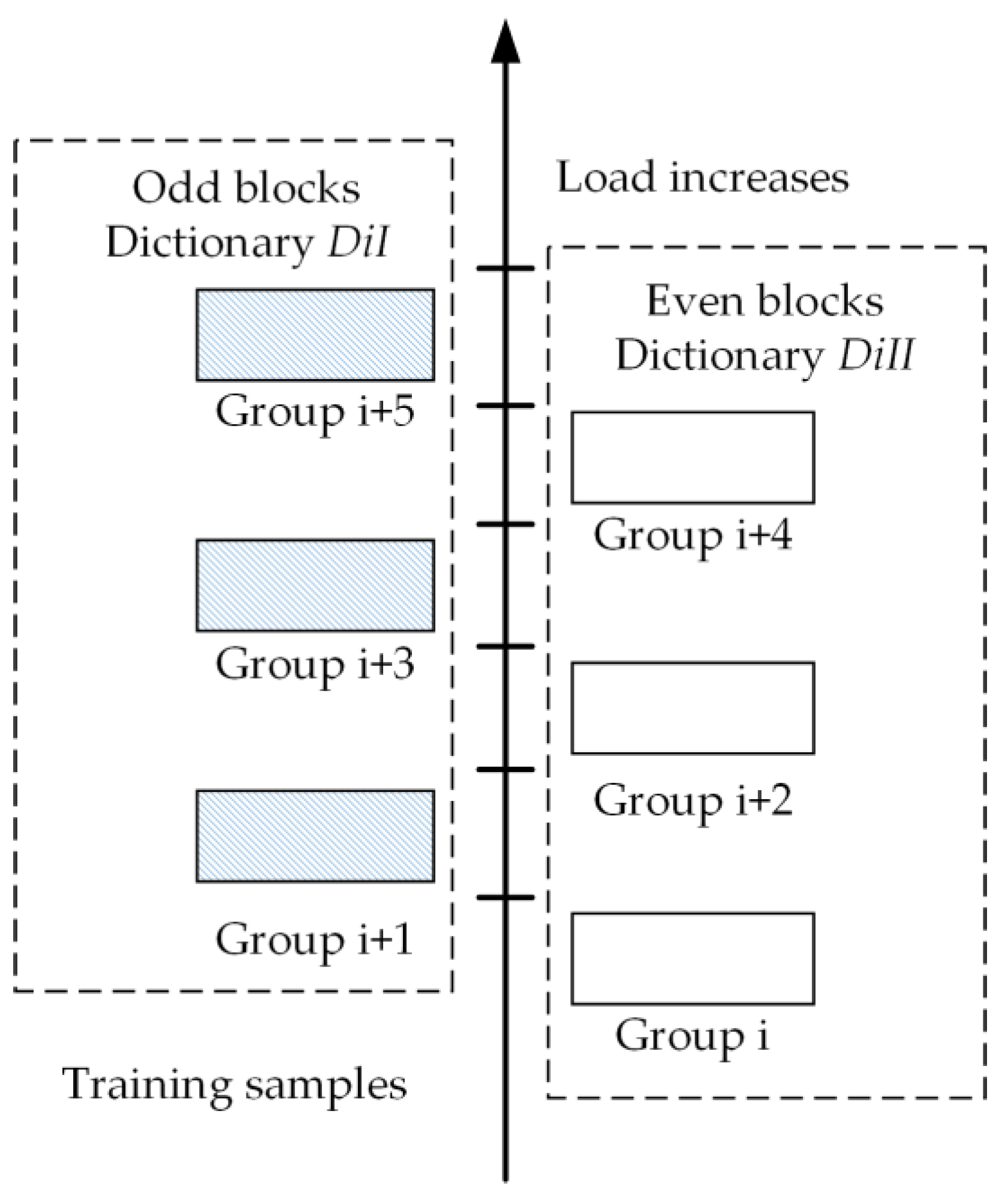 Aerospace 08 00134 g008