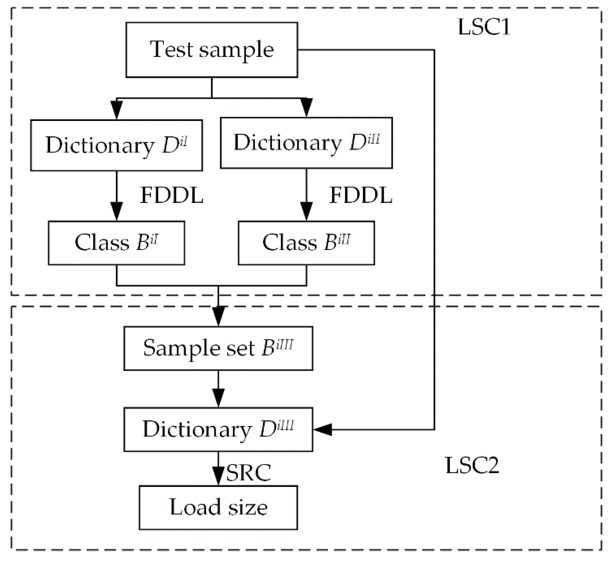 Aerospace 08 00134 g010