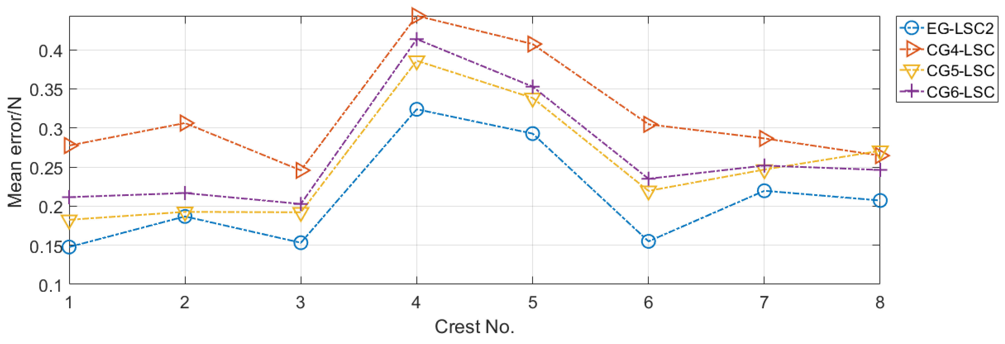 Aerospace 08 00134 g013