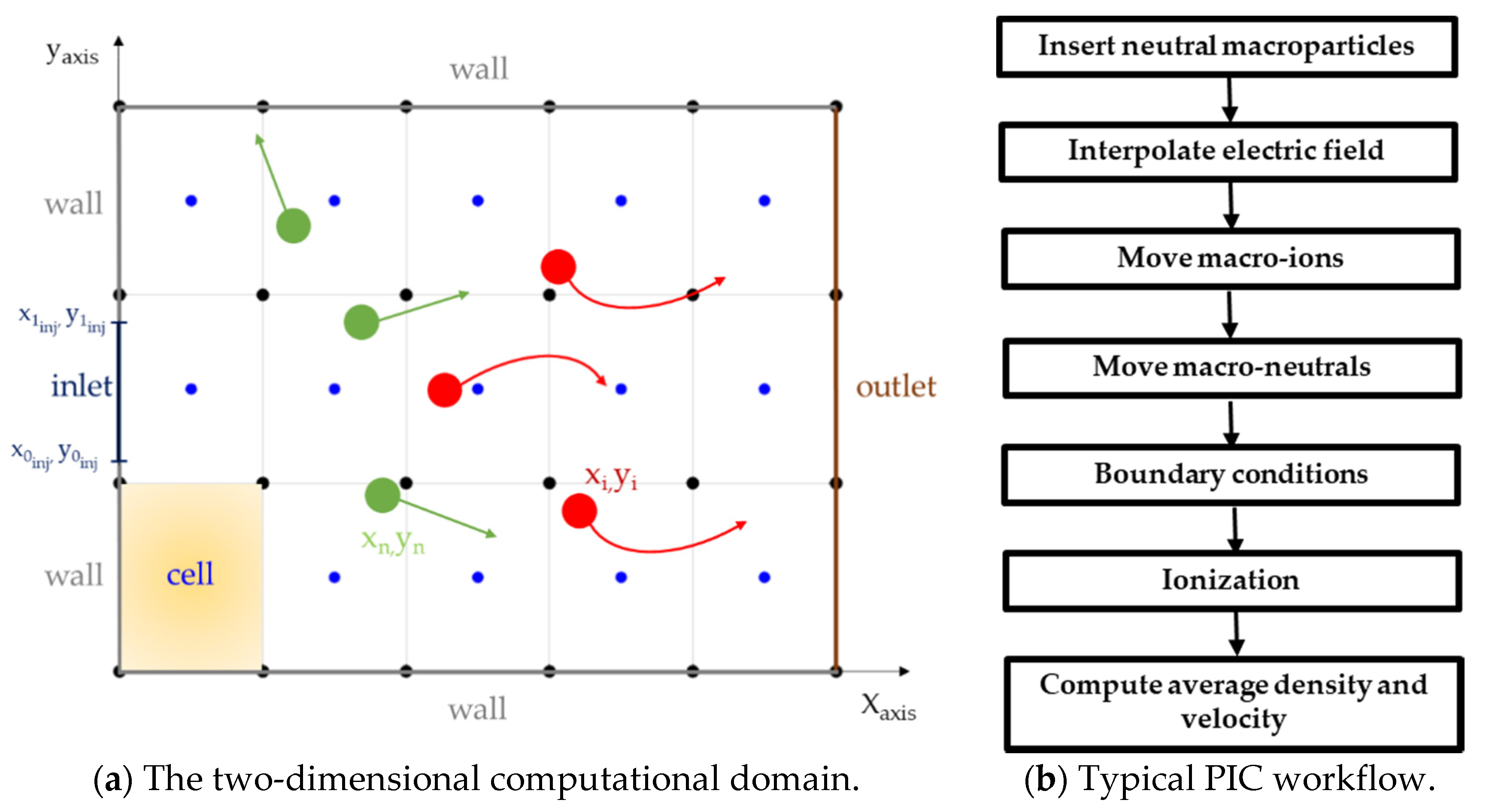 Aerospace 08 00138 g001