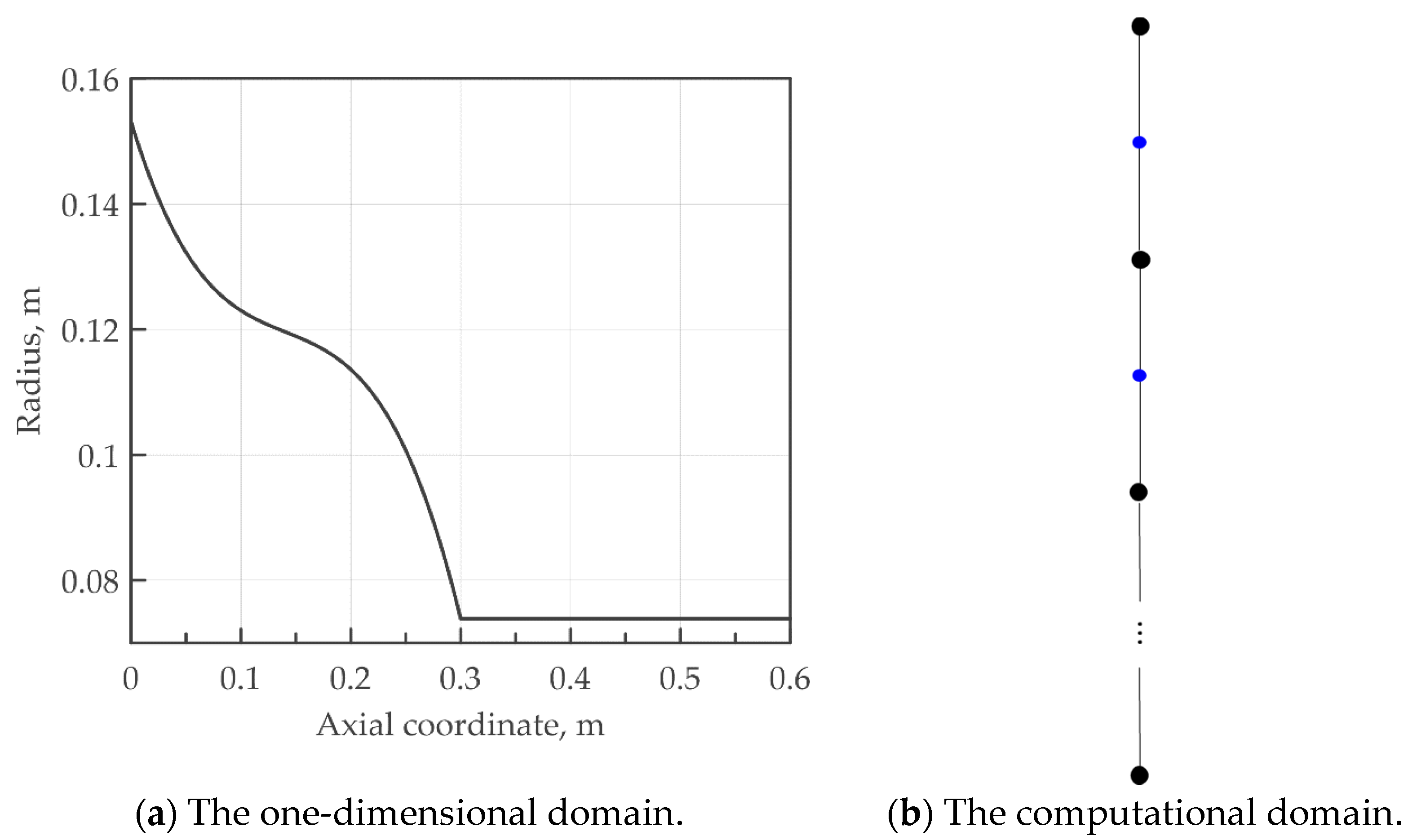 Aerospace 08 00138 g004