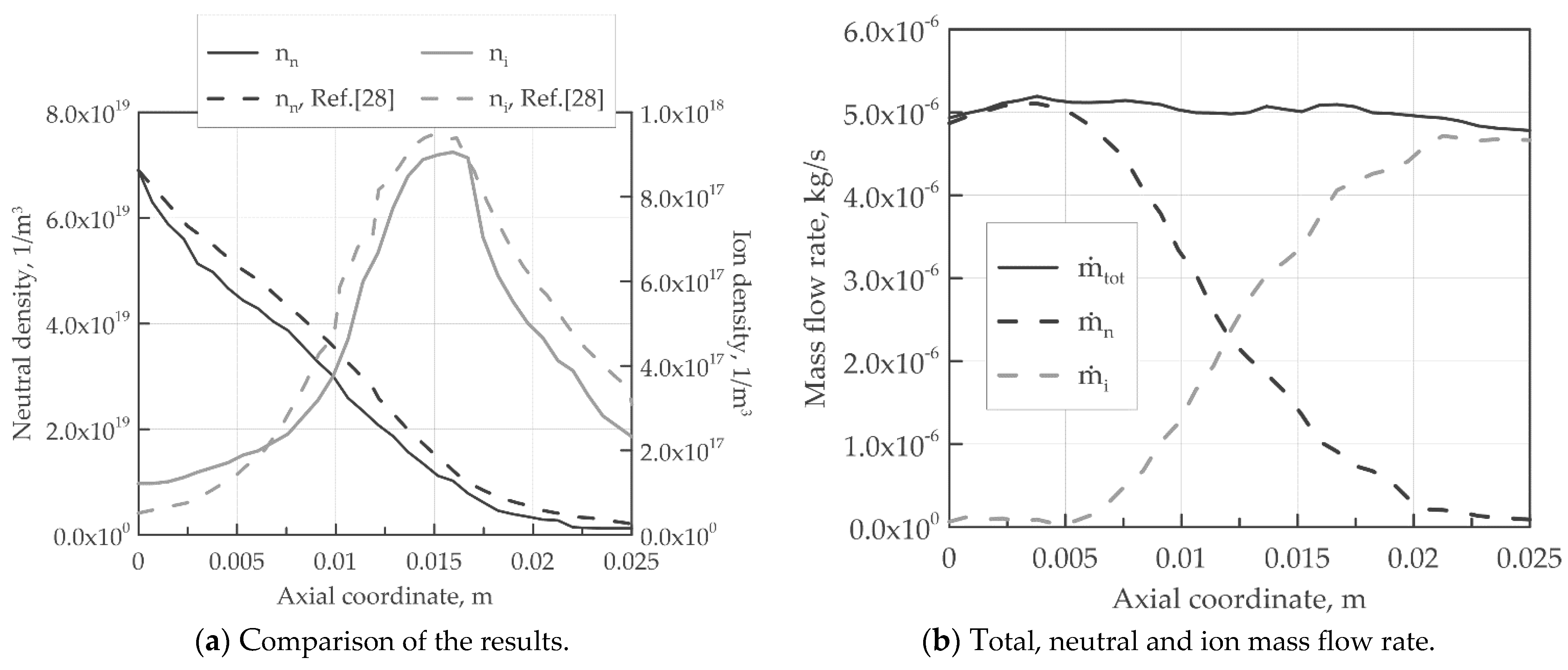 Aerospace 08 00138 g007