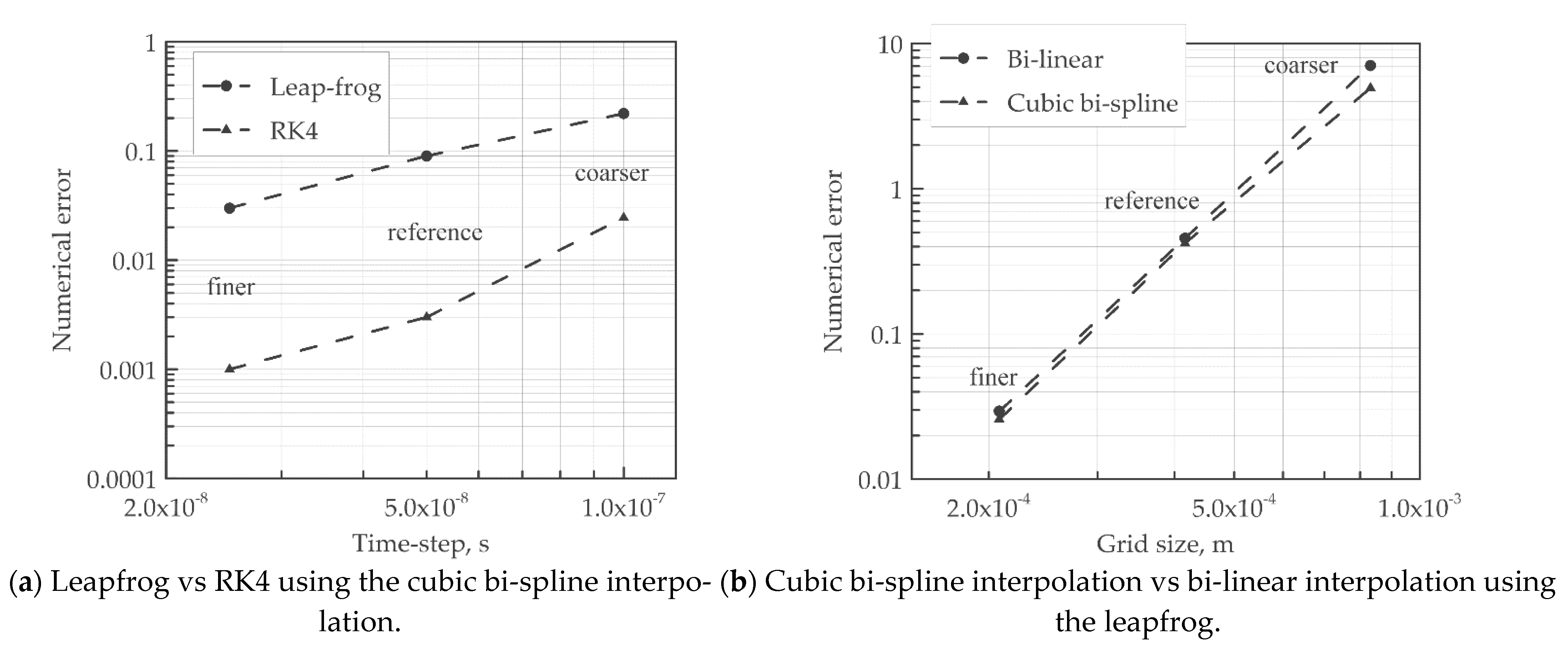 Aerospace 08 00138 g008