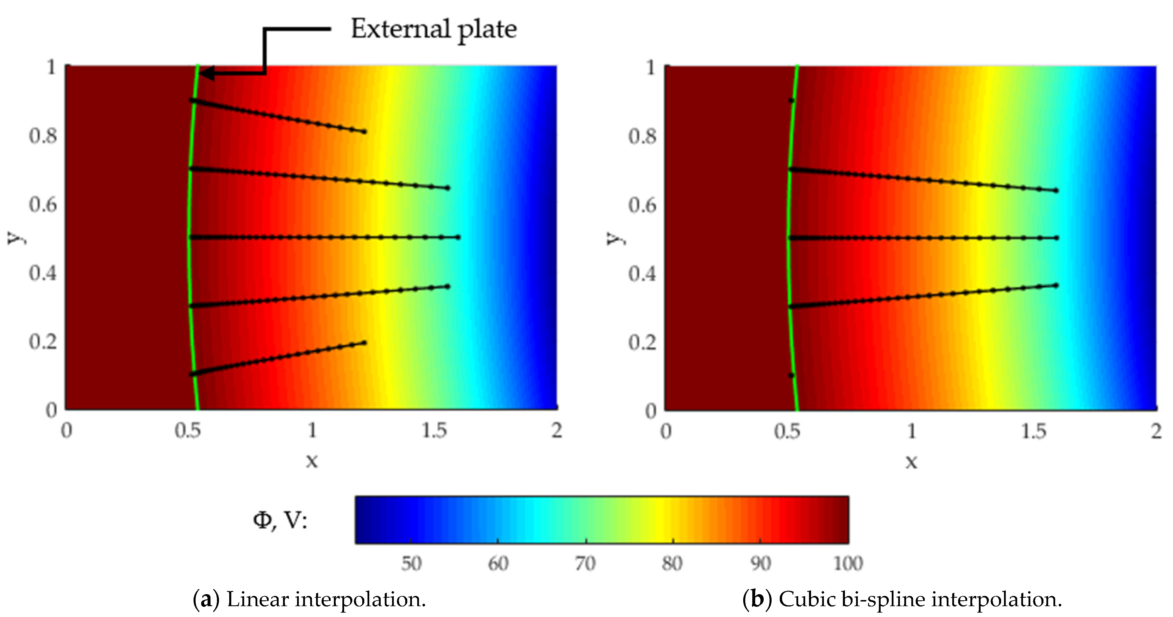 Aerospace 08 00138 g009