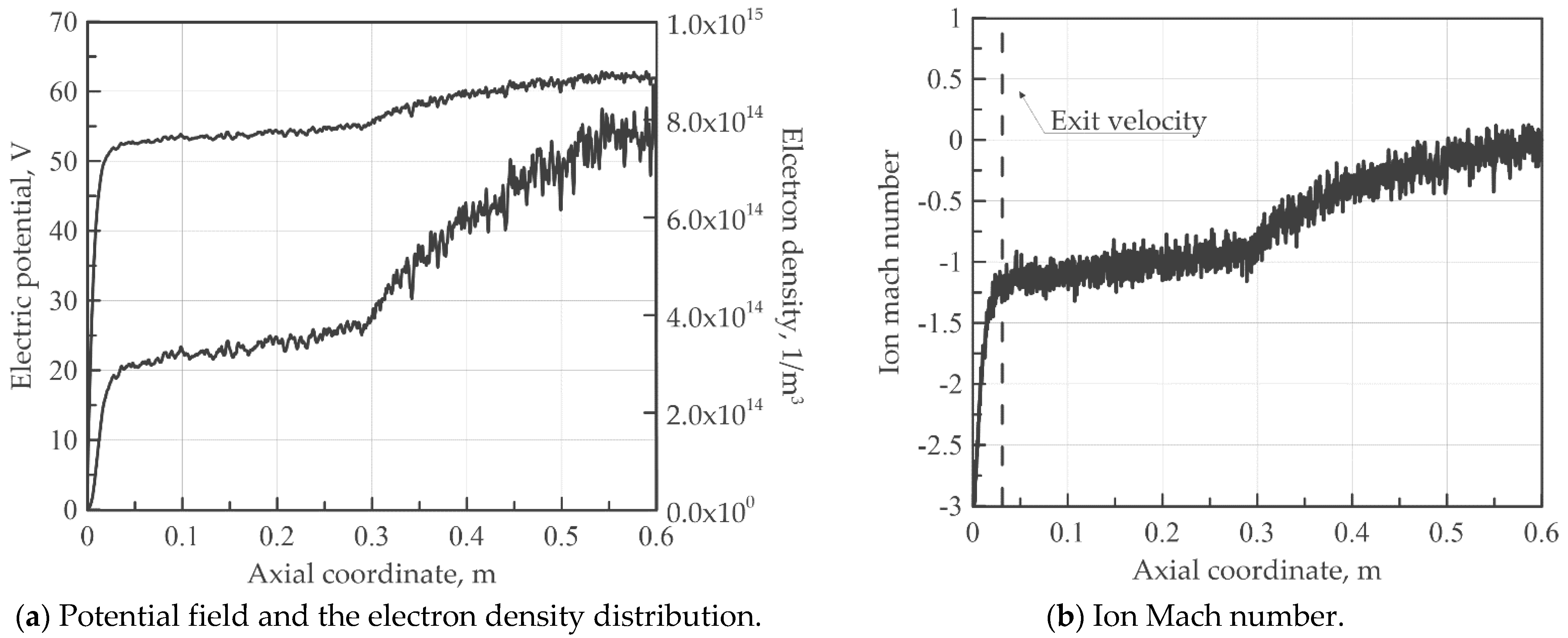 Aerospace 08 00138 g010