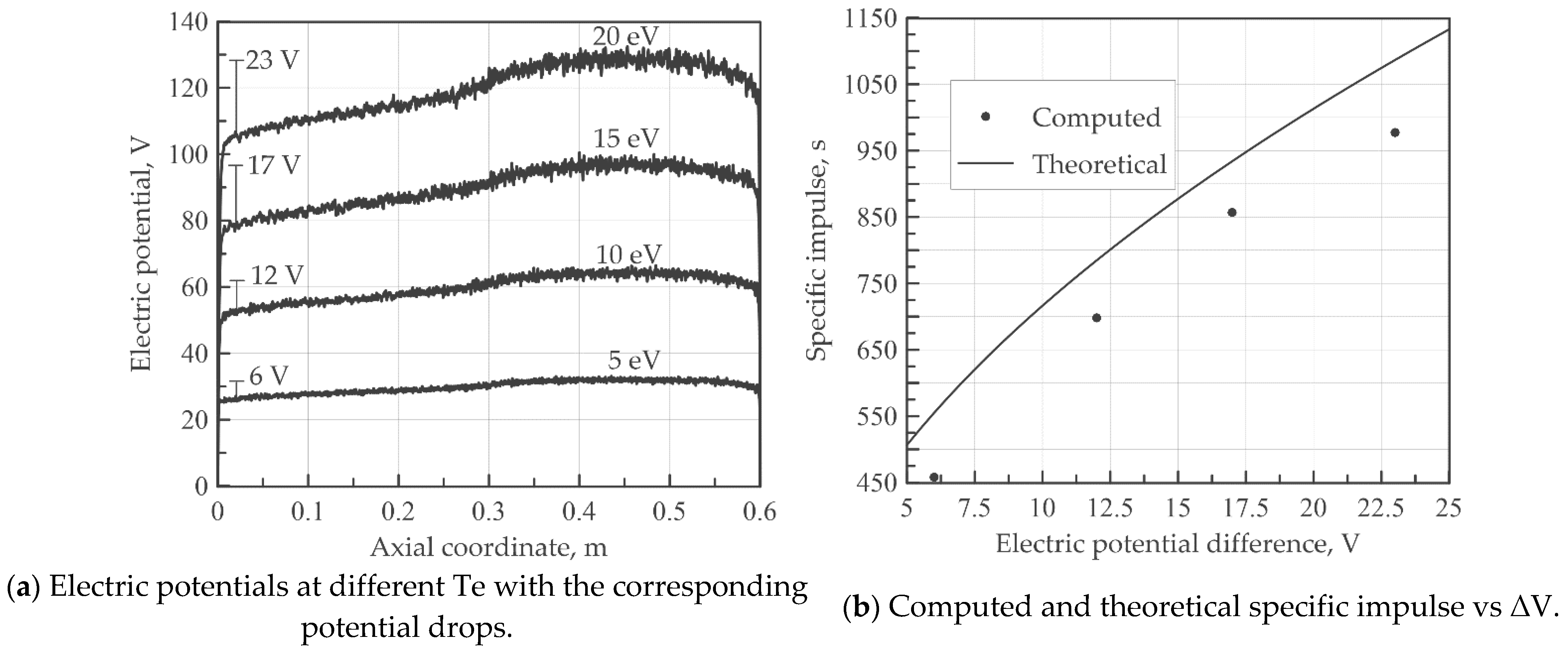 Aerospace 08 00138 g011