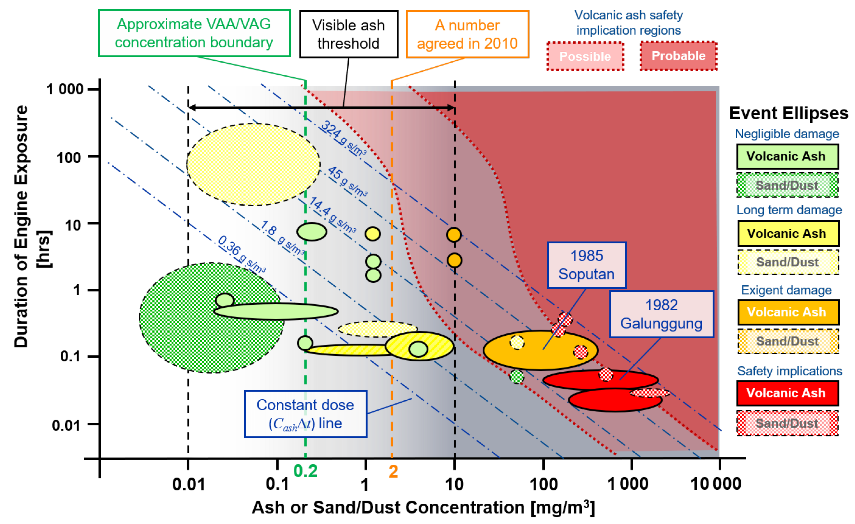 Aerospace 08 00146 g002