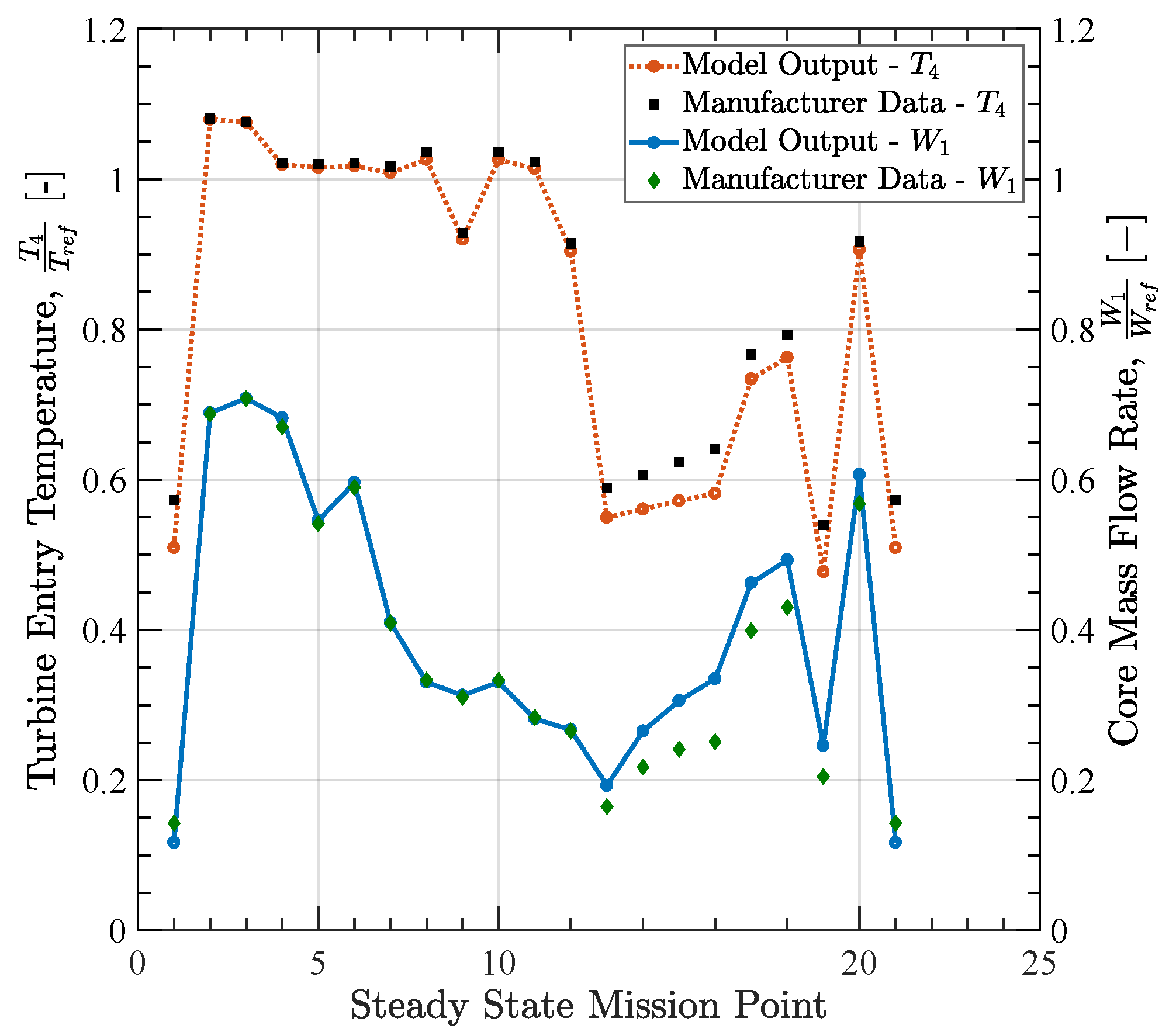 Aerospace 08 00146 g003