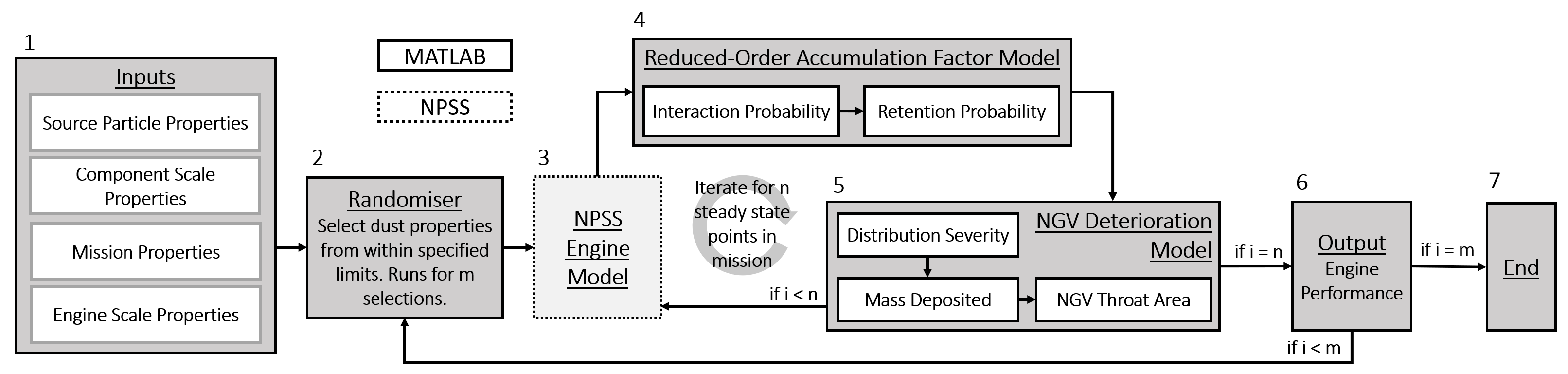 Aerospace 08 00146 g004