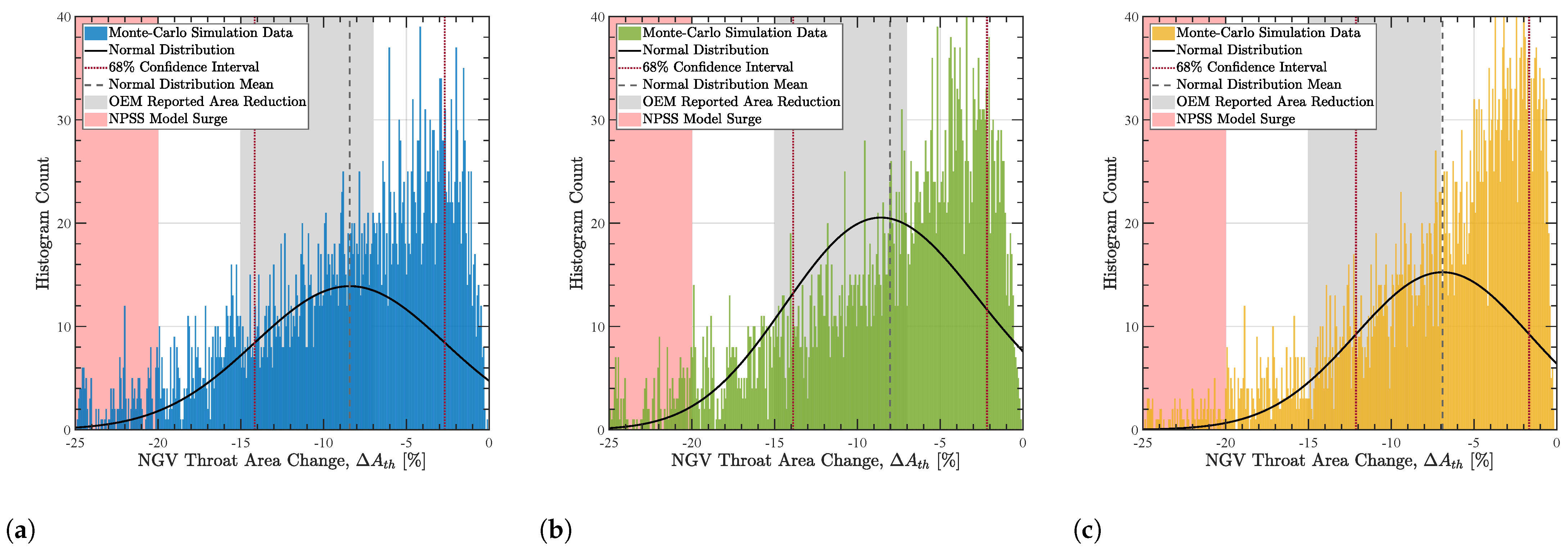 Aerospace 08 00146 g005