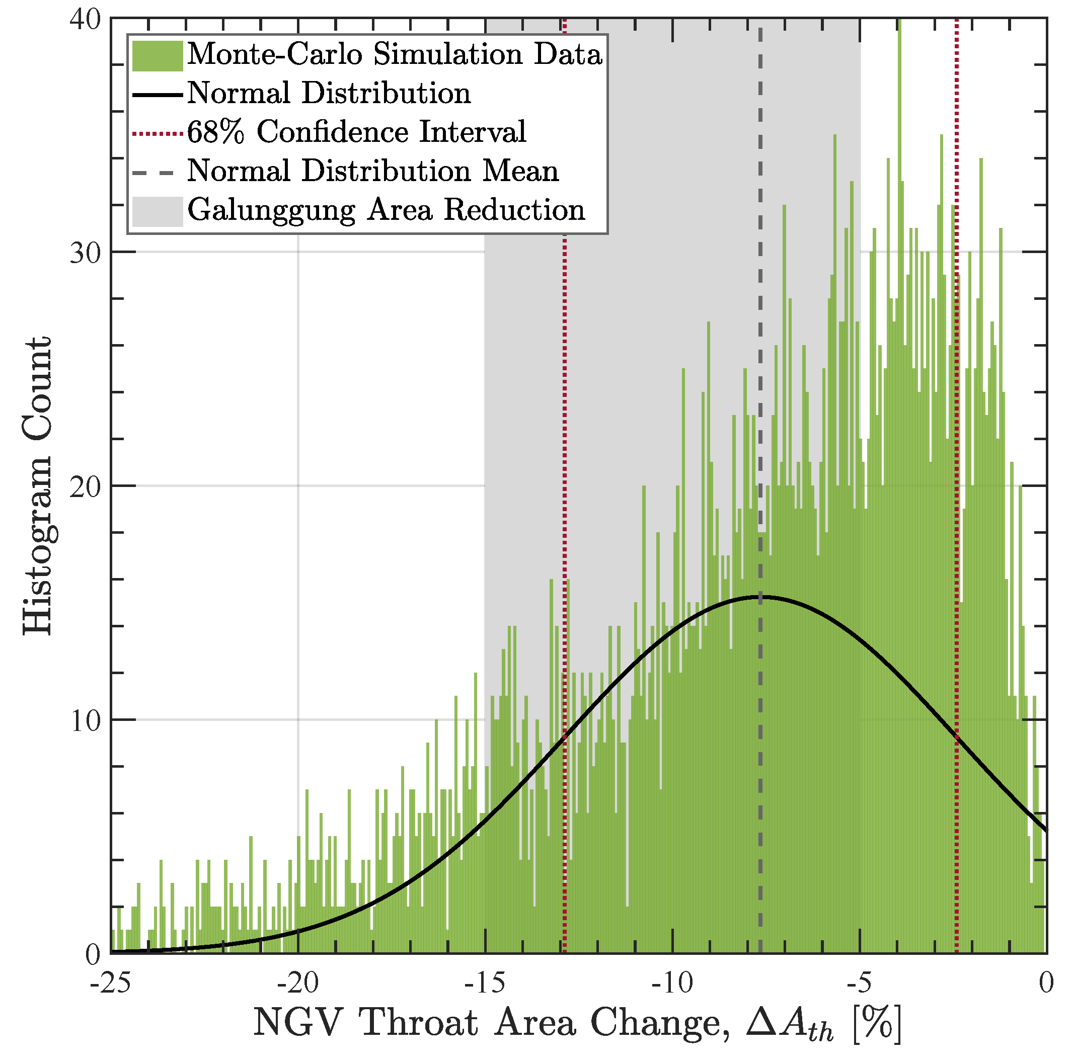 Aerospace 08 00146 g008