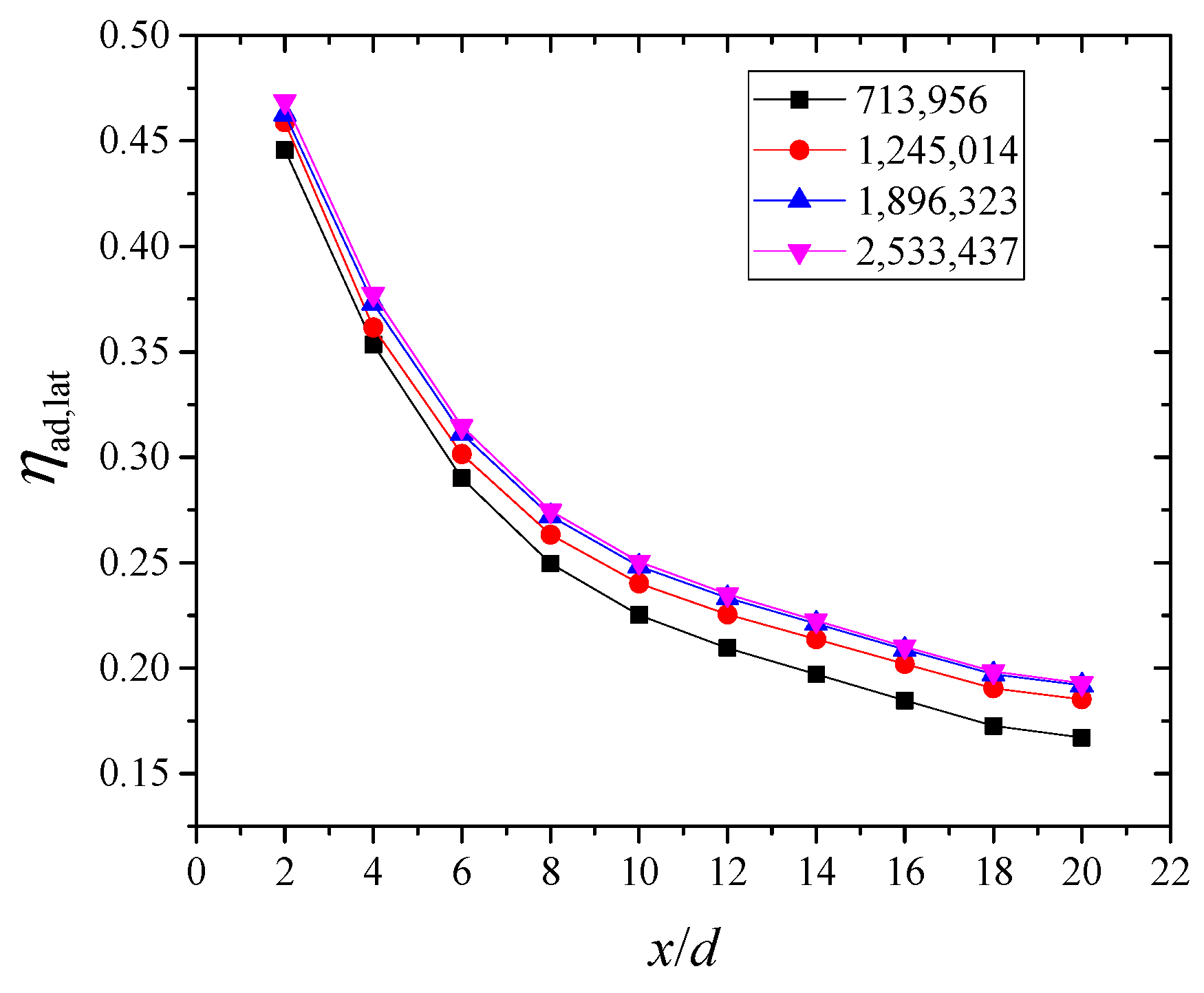 Aerospace 08 00147 g003 Aerospace 08 00147 g003