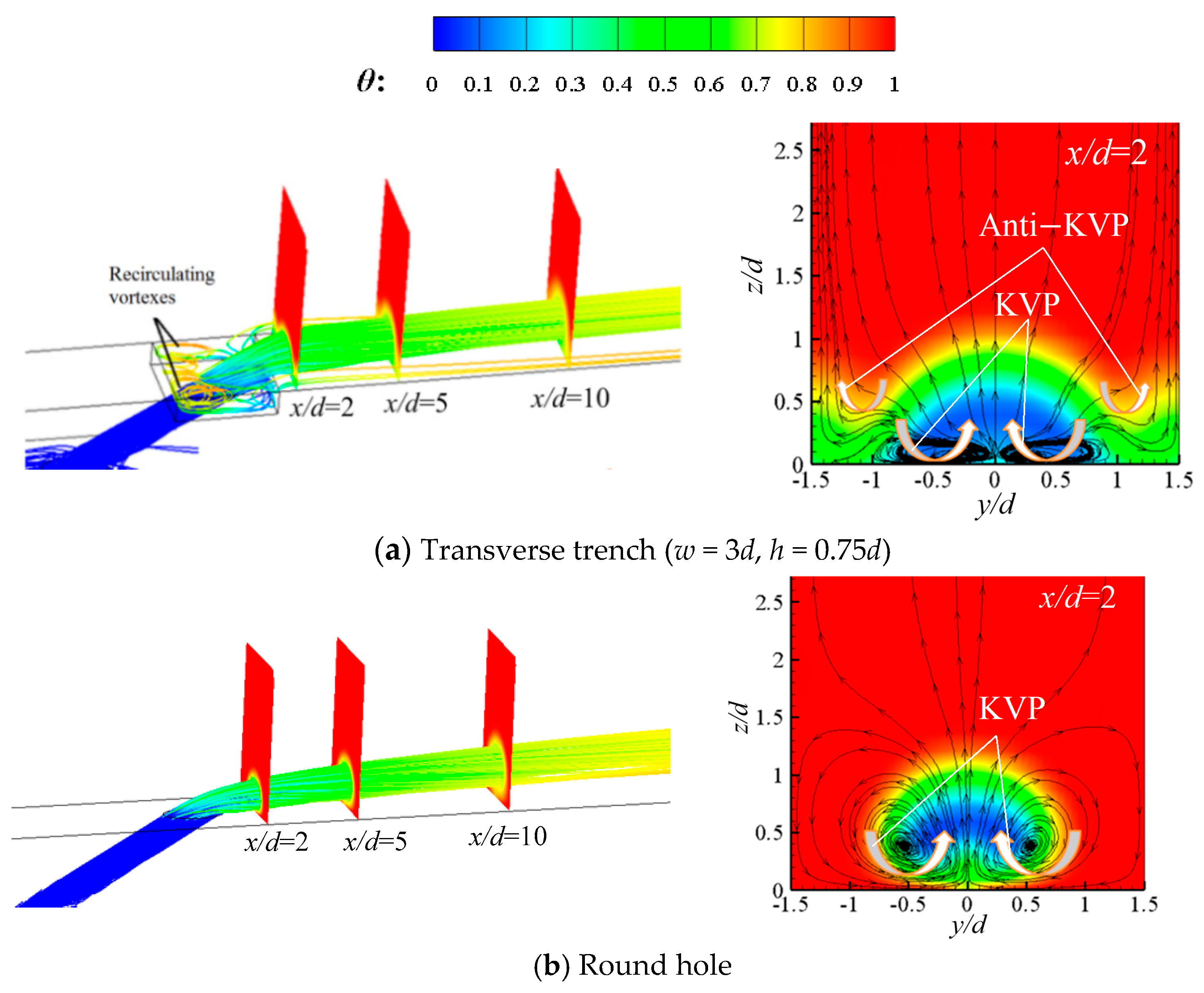 Aerospace 08 00147 g008 Aerospace 08 00147 g008