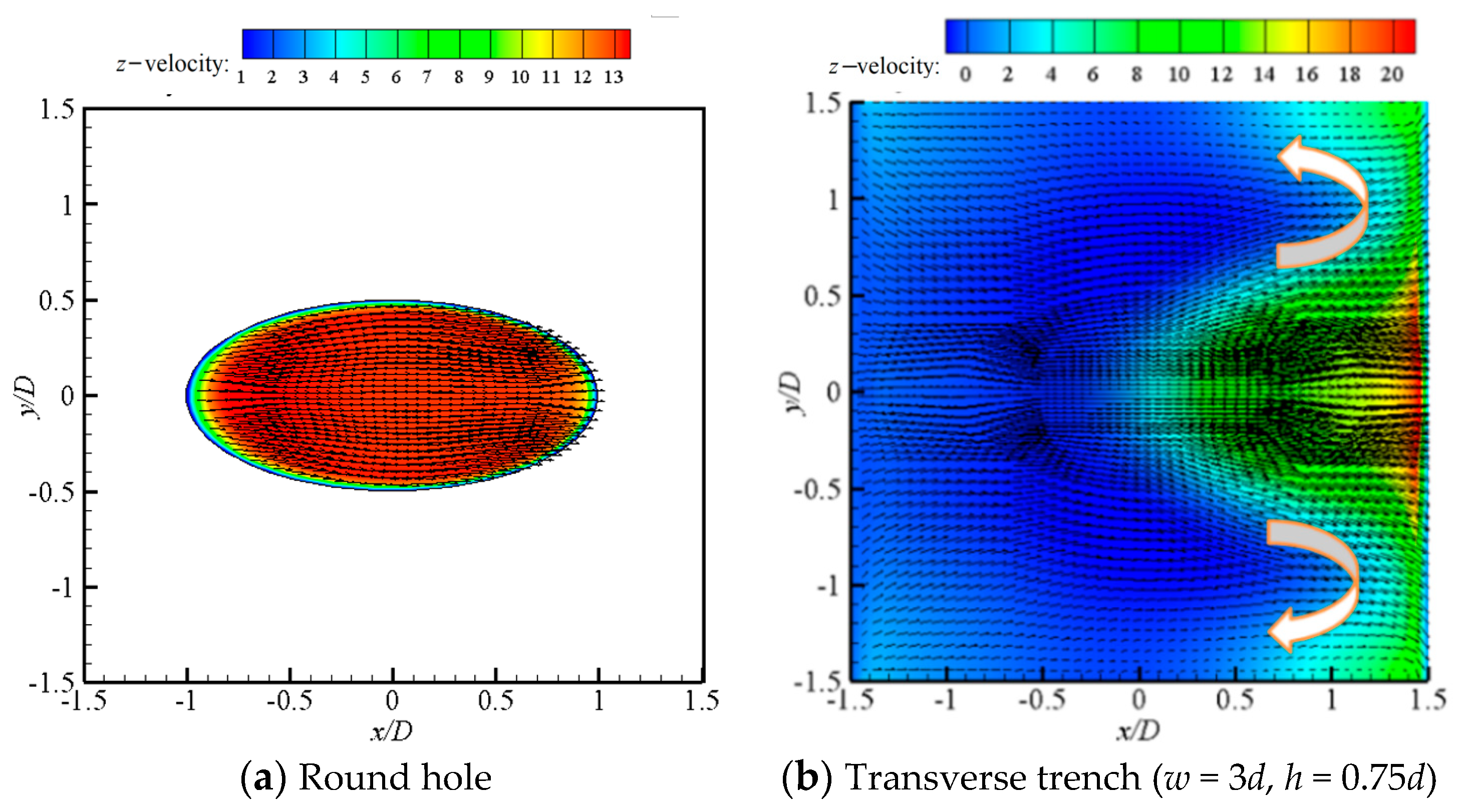 Aerospace 08 00147 g010 Aerospace 08 00147 g010