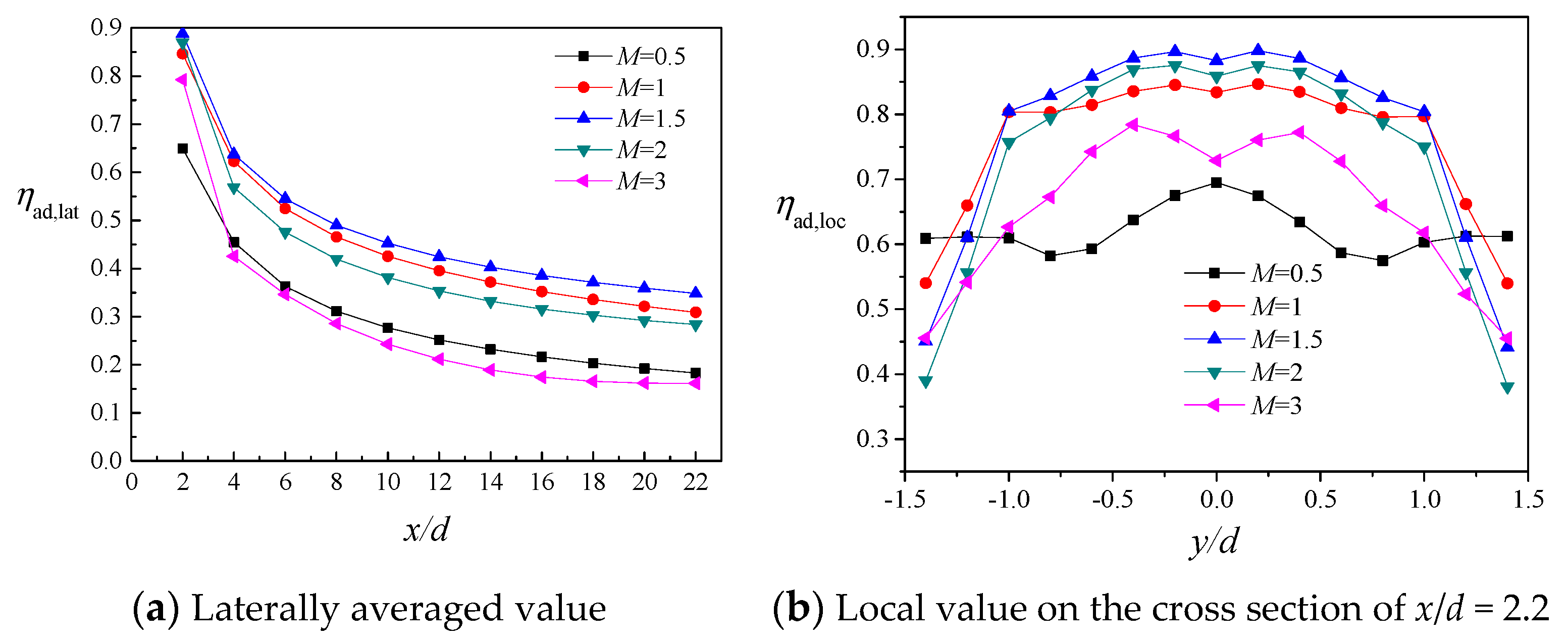 Aerospace 08 00147 g012 Aerospace 08 00147 g012