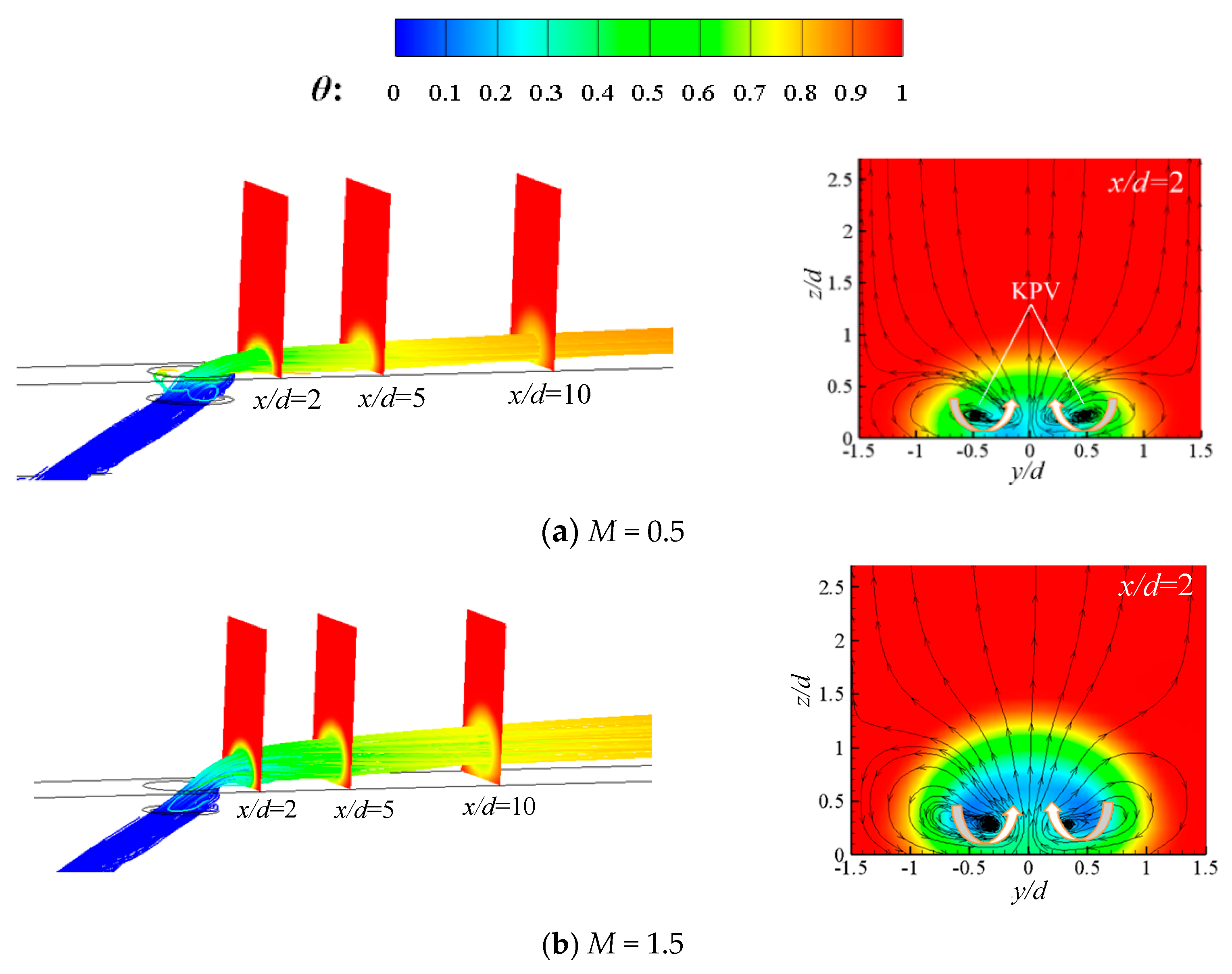 Aerospace 08 00147 g018 Aerospace 08 00147 g018