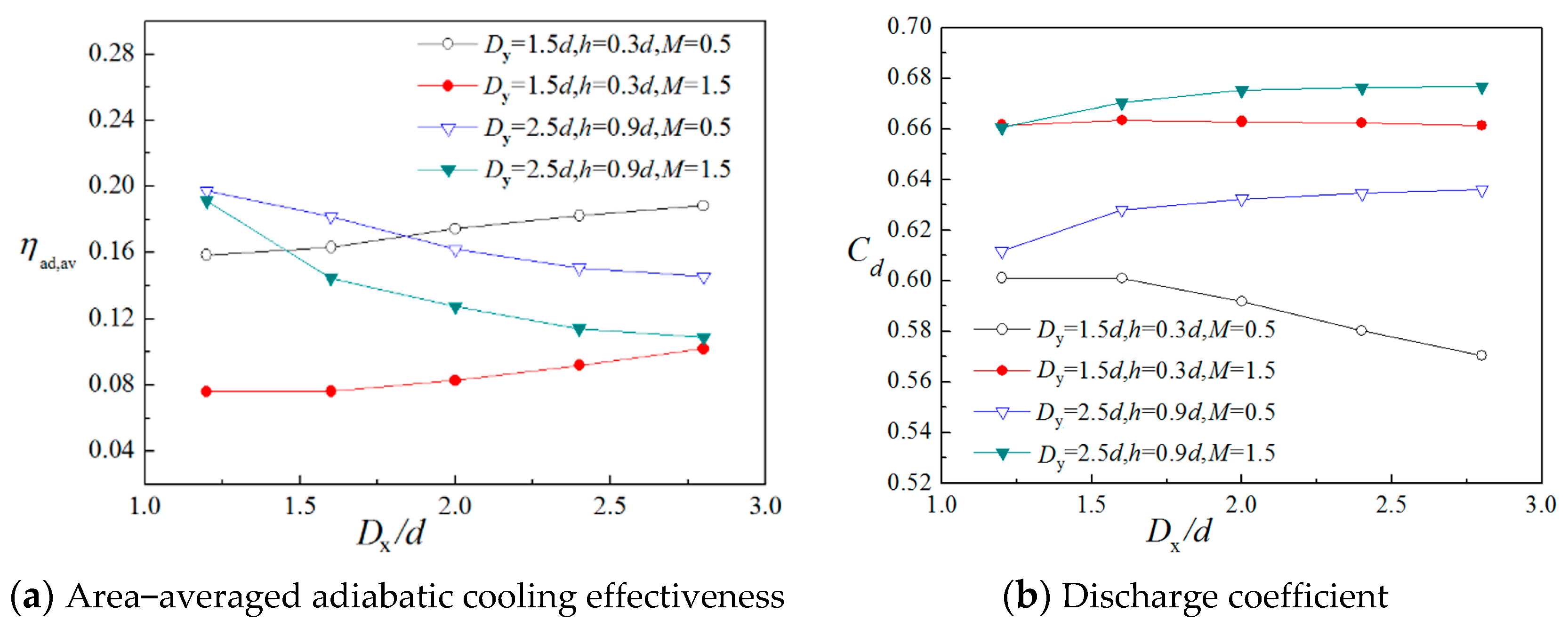 Aerospace 08 00147 g019 Aerospace 08 00147 g019