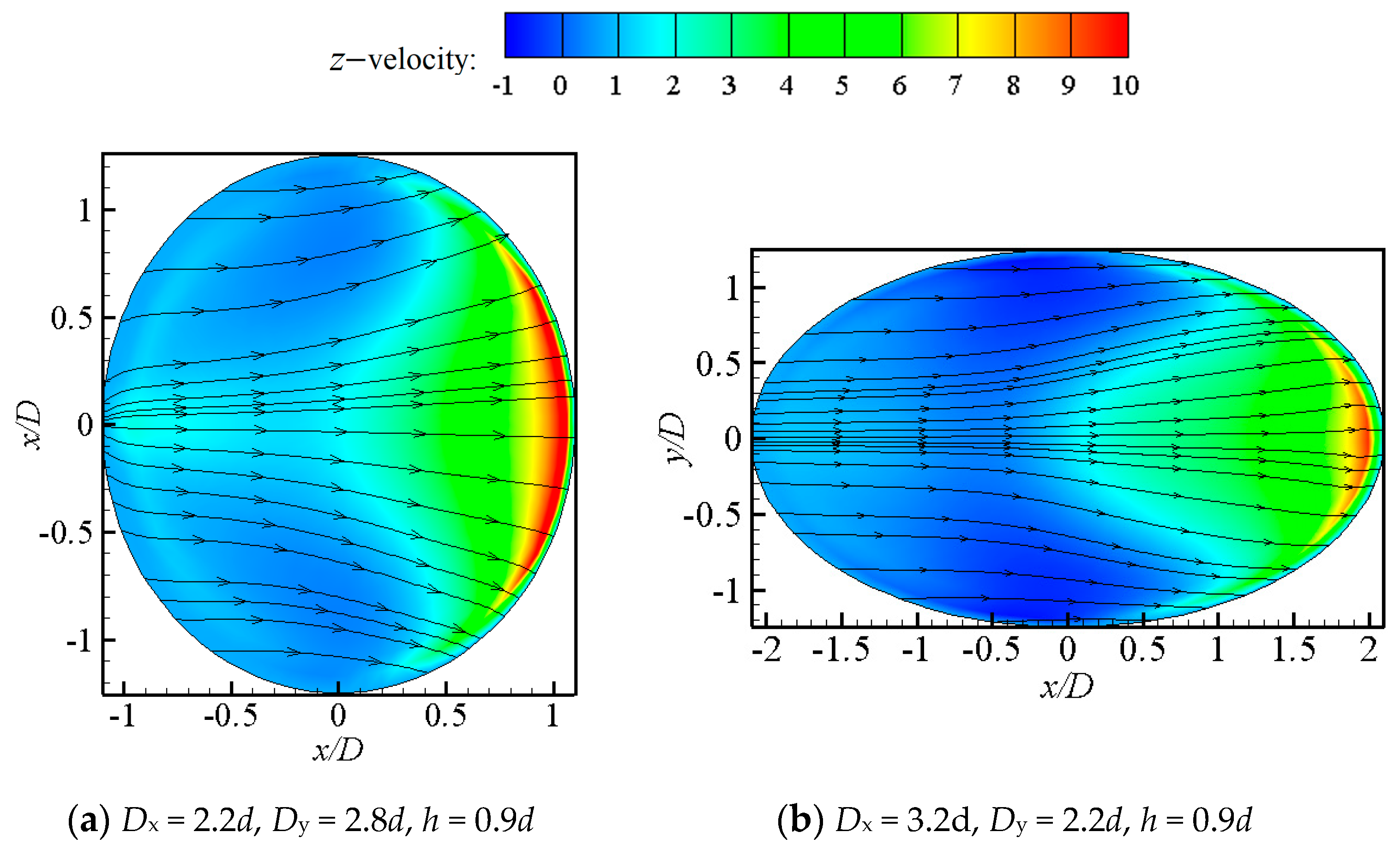 Aerospace 08 00147 g020 Aerospace 08 00147 g020