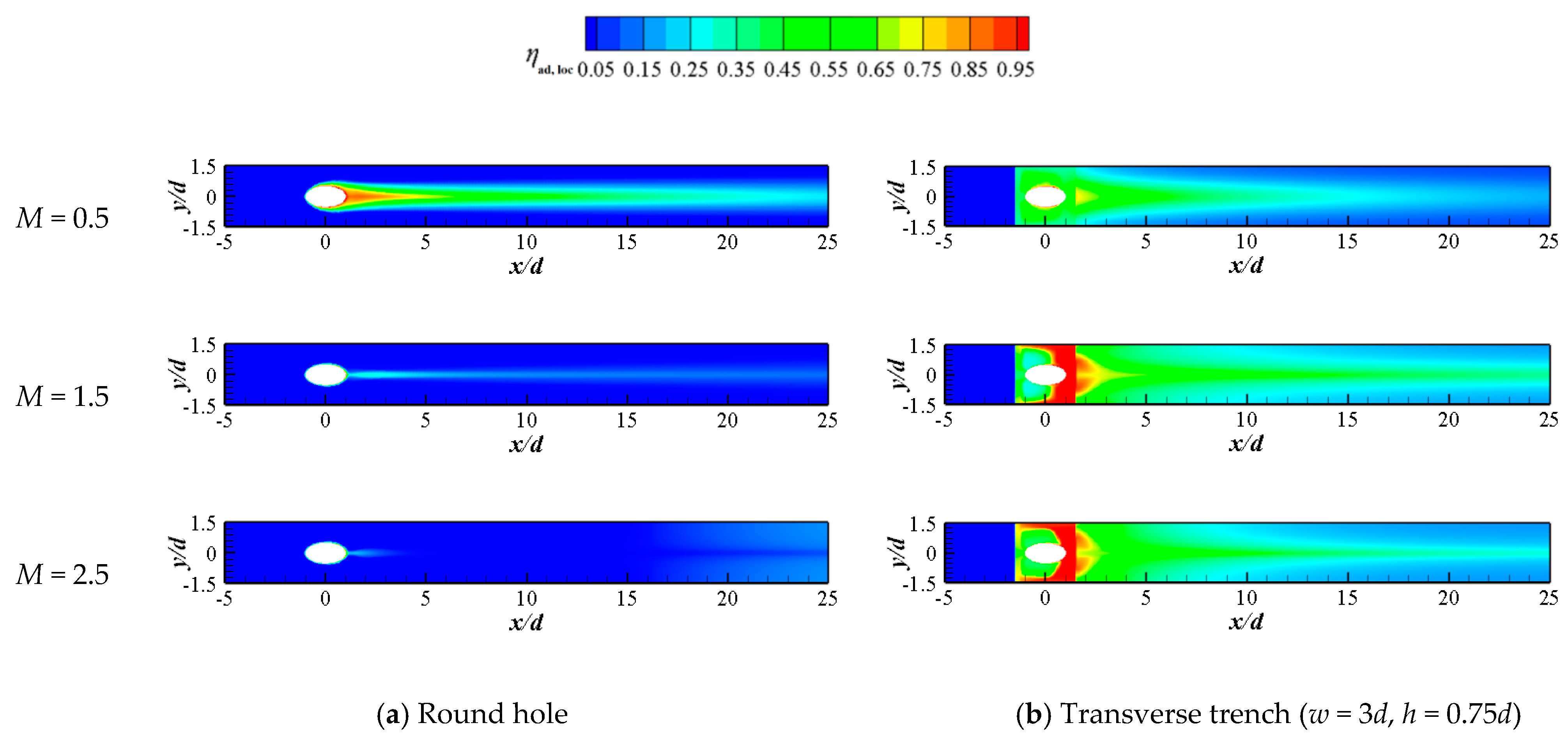 Aerospace 08 00147 g021a Aerospace 08 00147 g021a