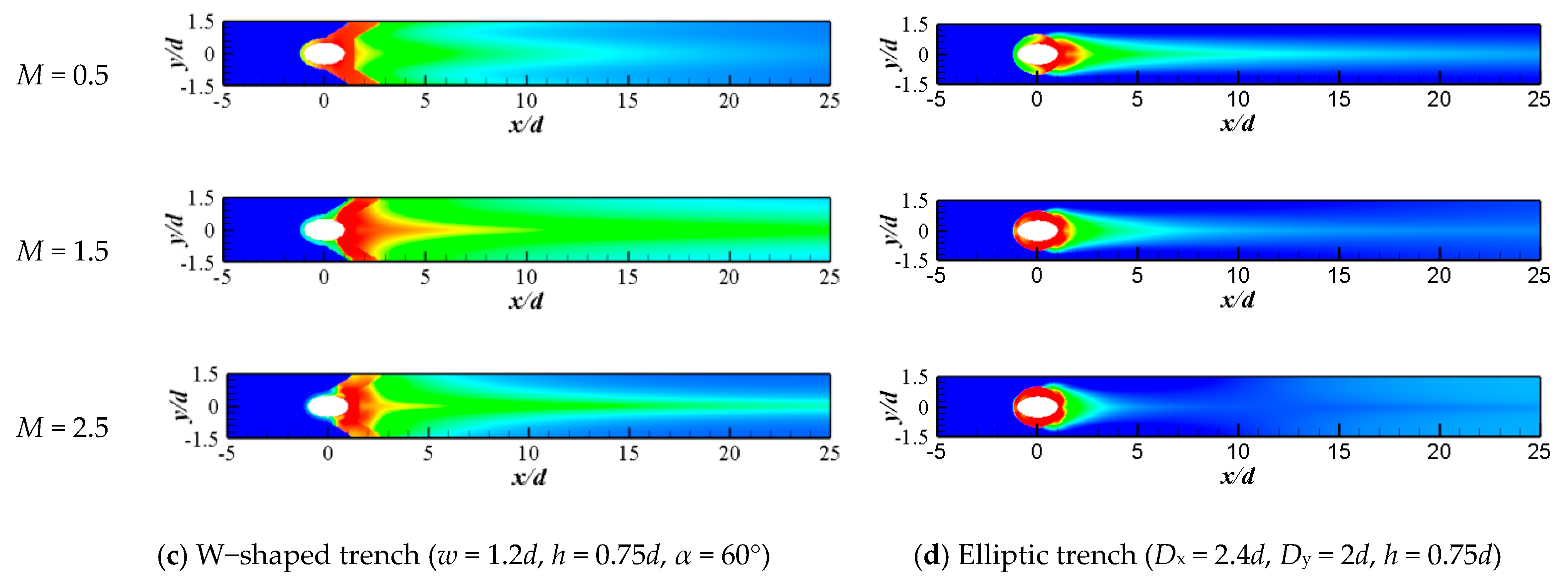 Aerospace 08 00147 g021b Aerospace 08 00147 g021b