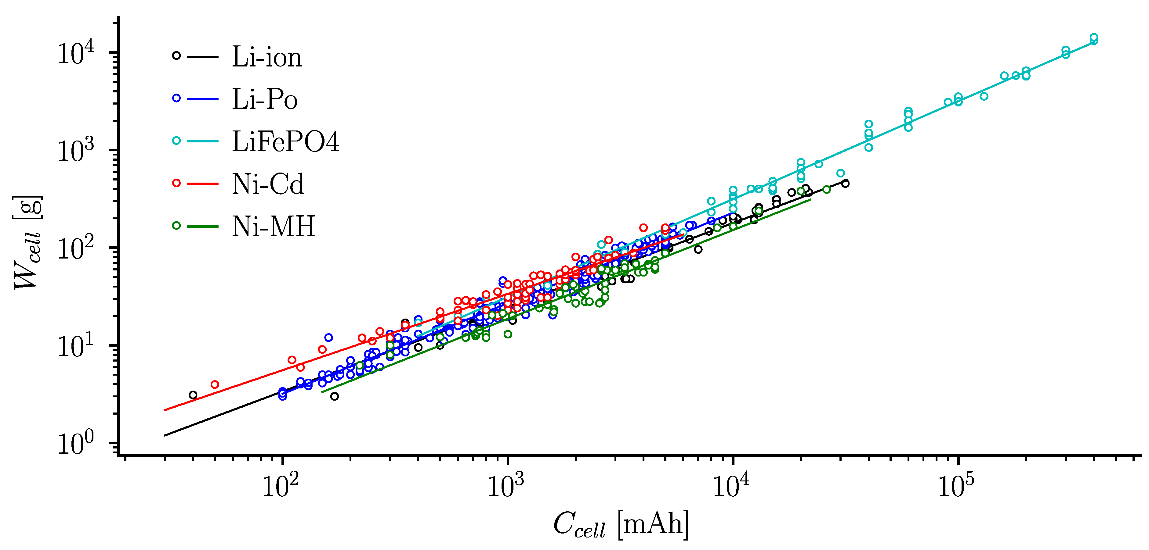 Aerospace 08 00171 g003