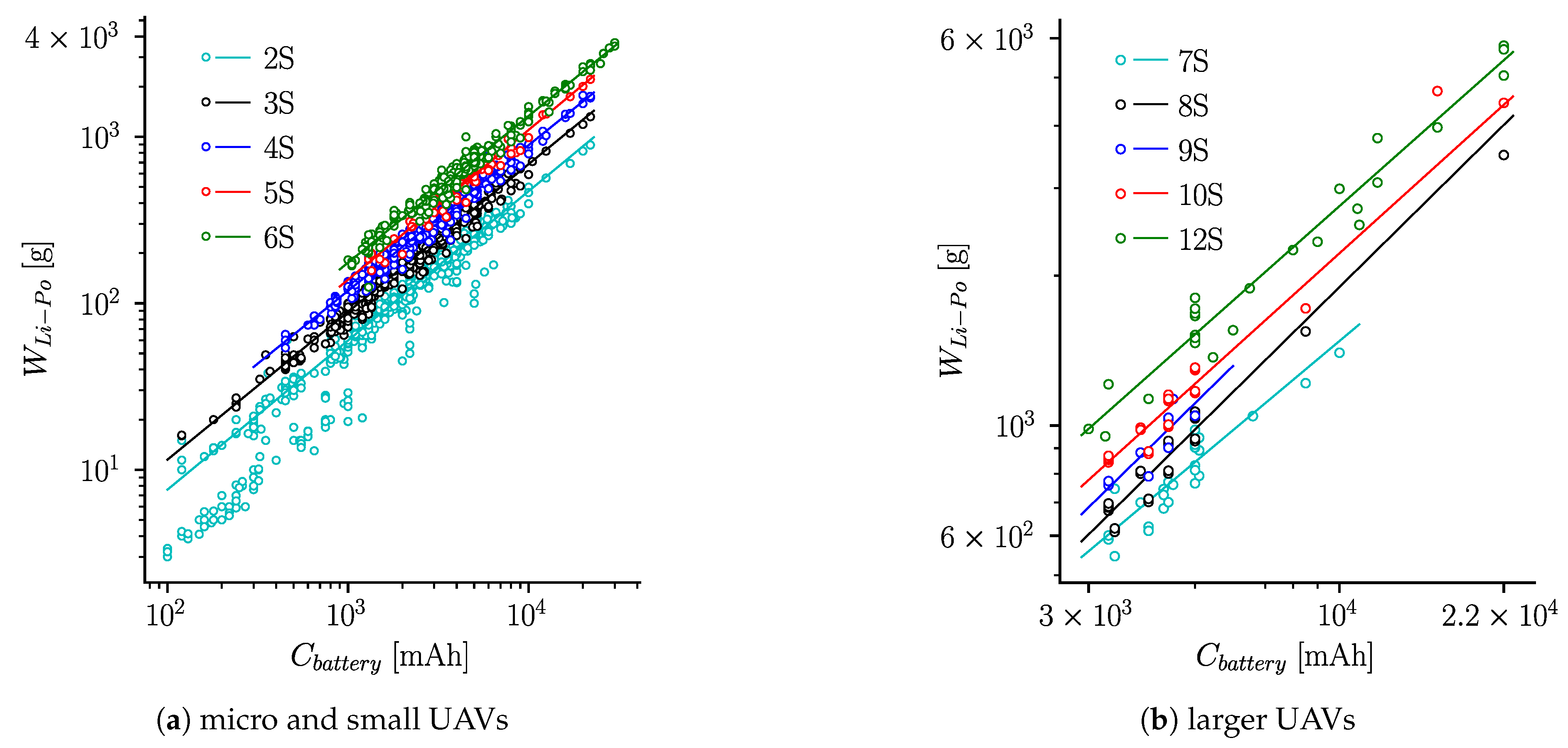 Aerospace 08 00171 g004