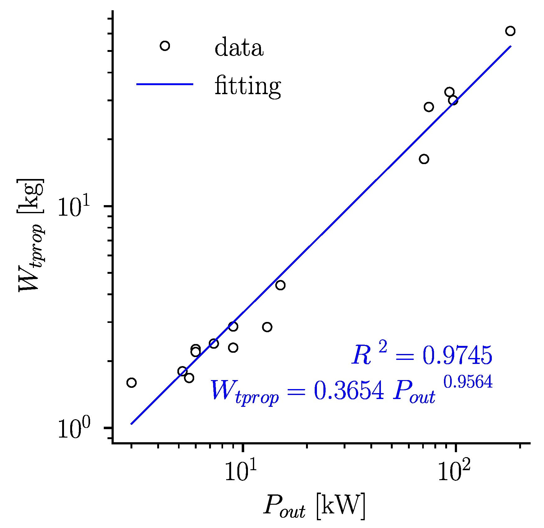 Aerospace 08 00171 g008
