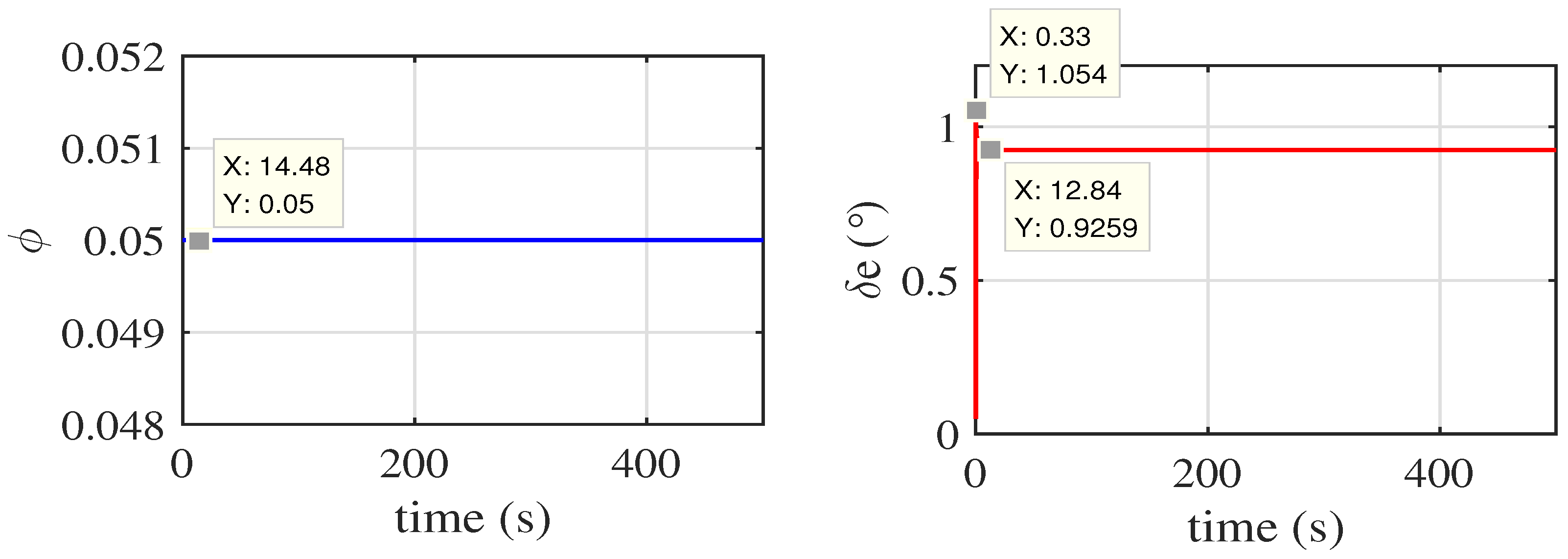 Aerospace 08 00176 g004